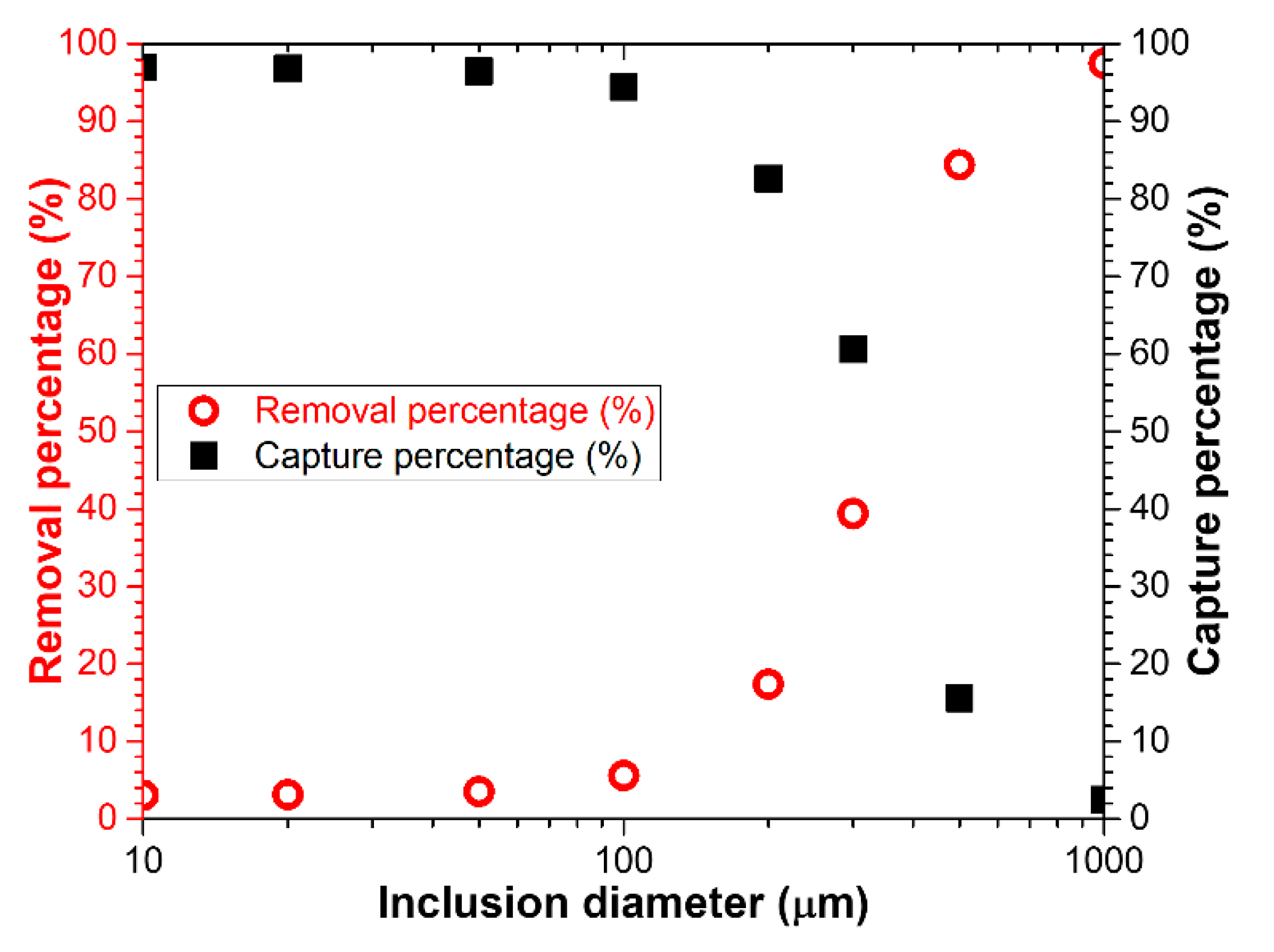 Metals 11 00654 g017