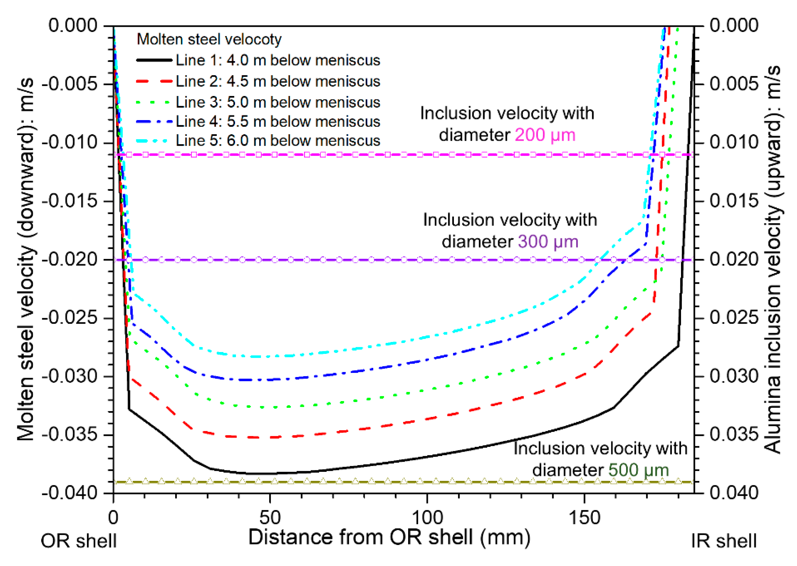 Metals 11 00654 g018