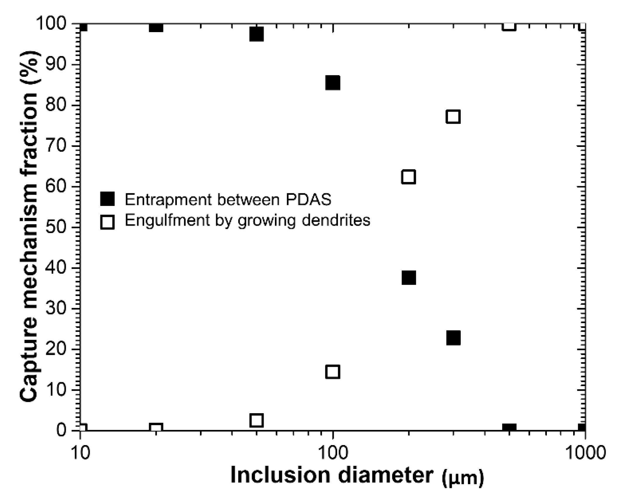 Metals 11 00654 g019