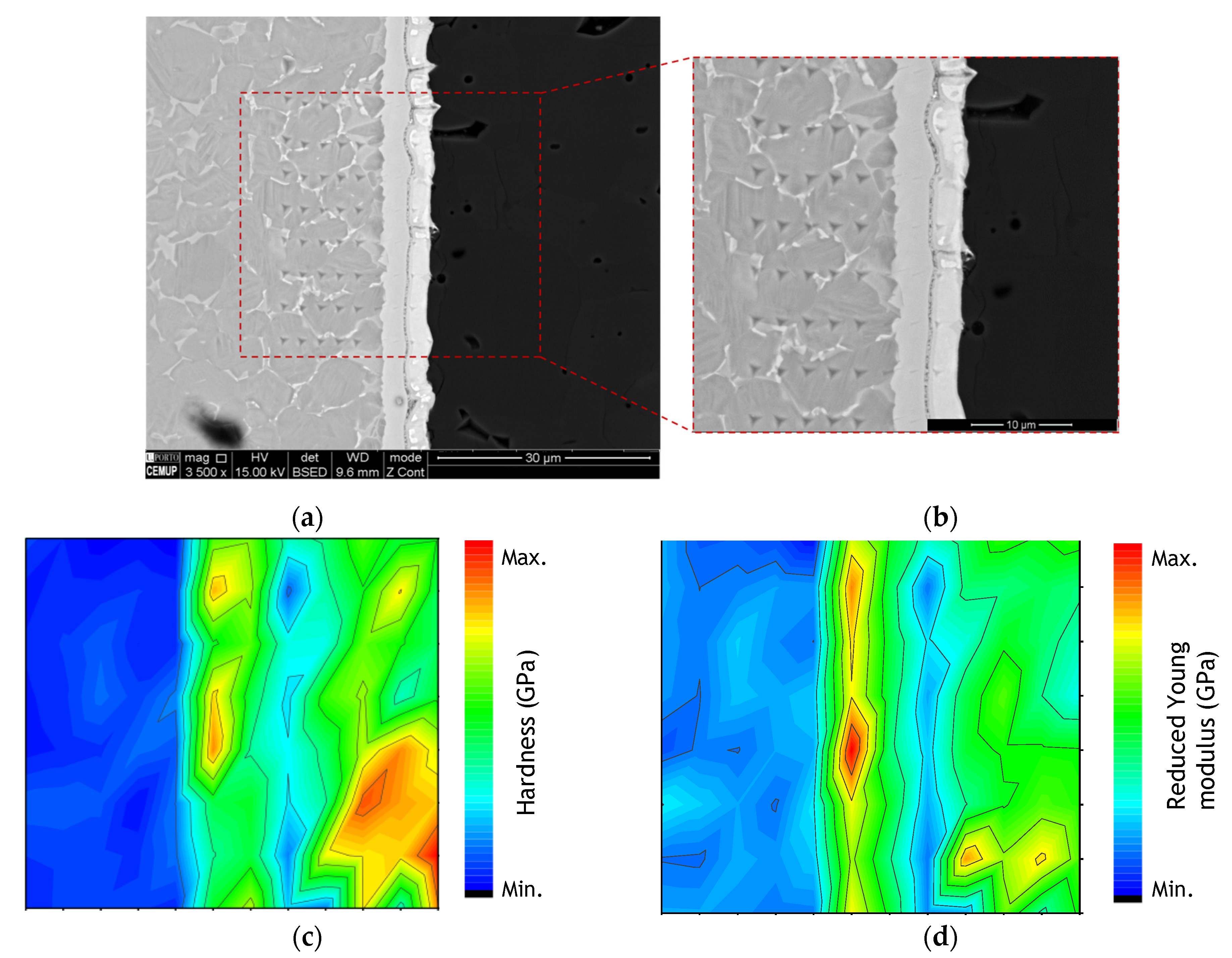 Metals 11 00655 g007