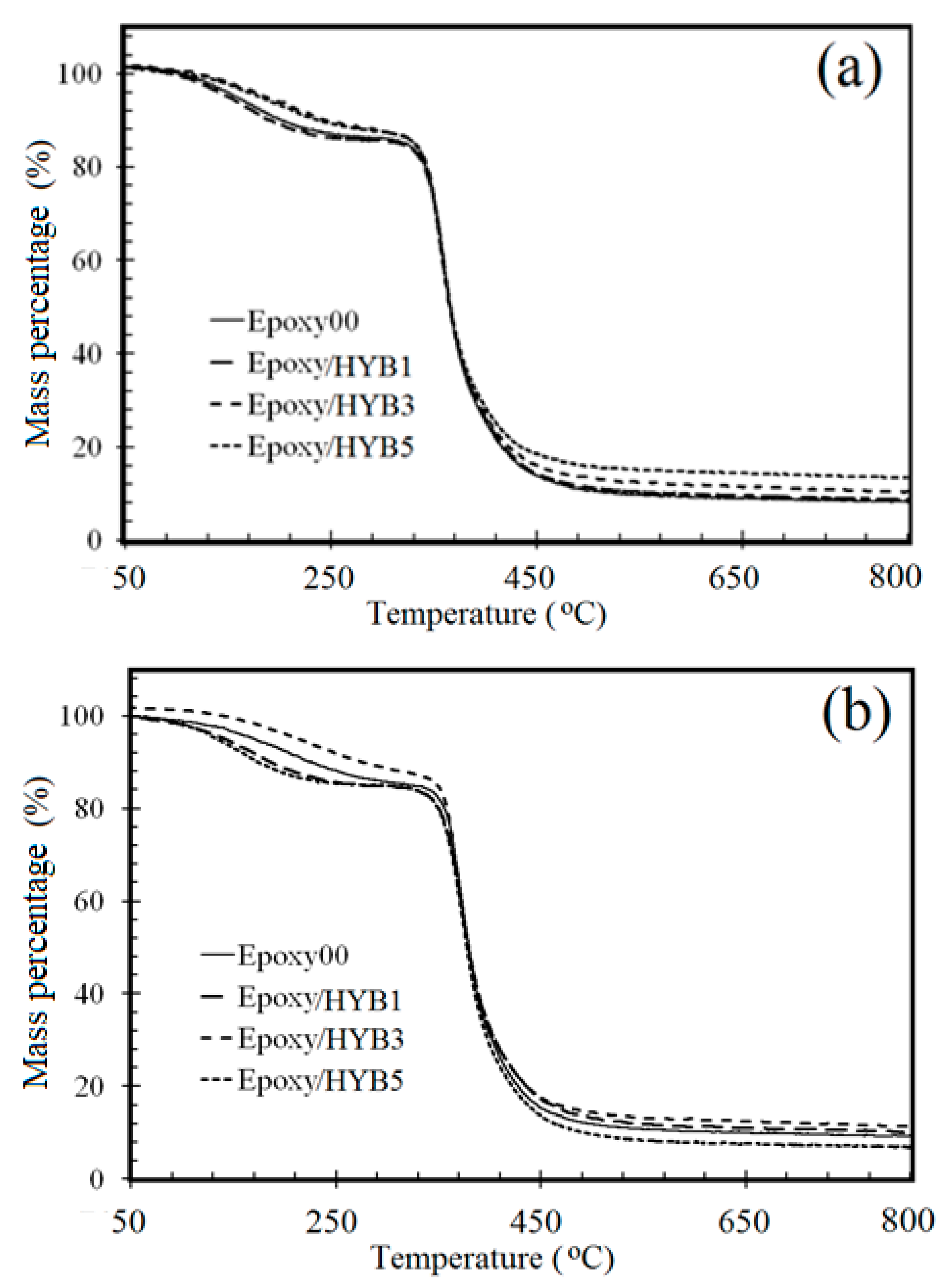 Metals 11 00657 g003a