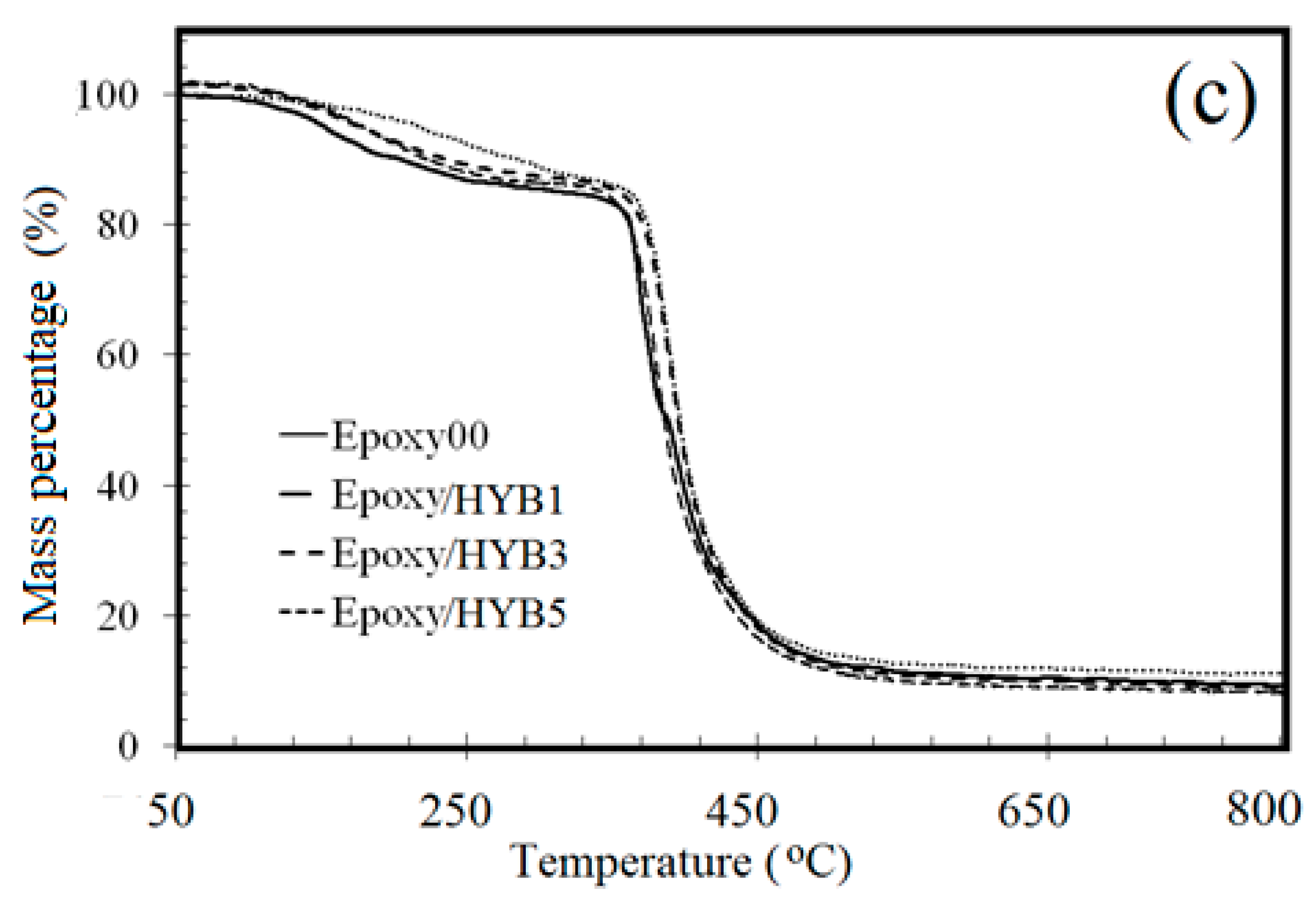 Metals 11 00657 g003b