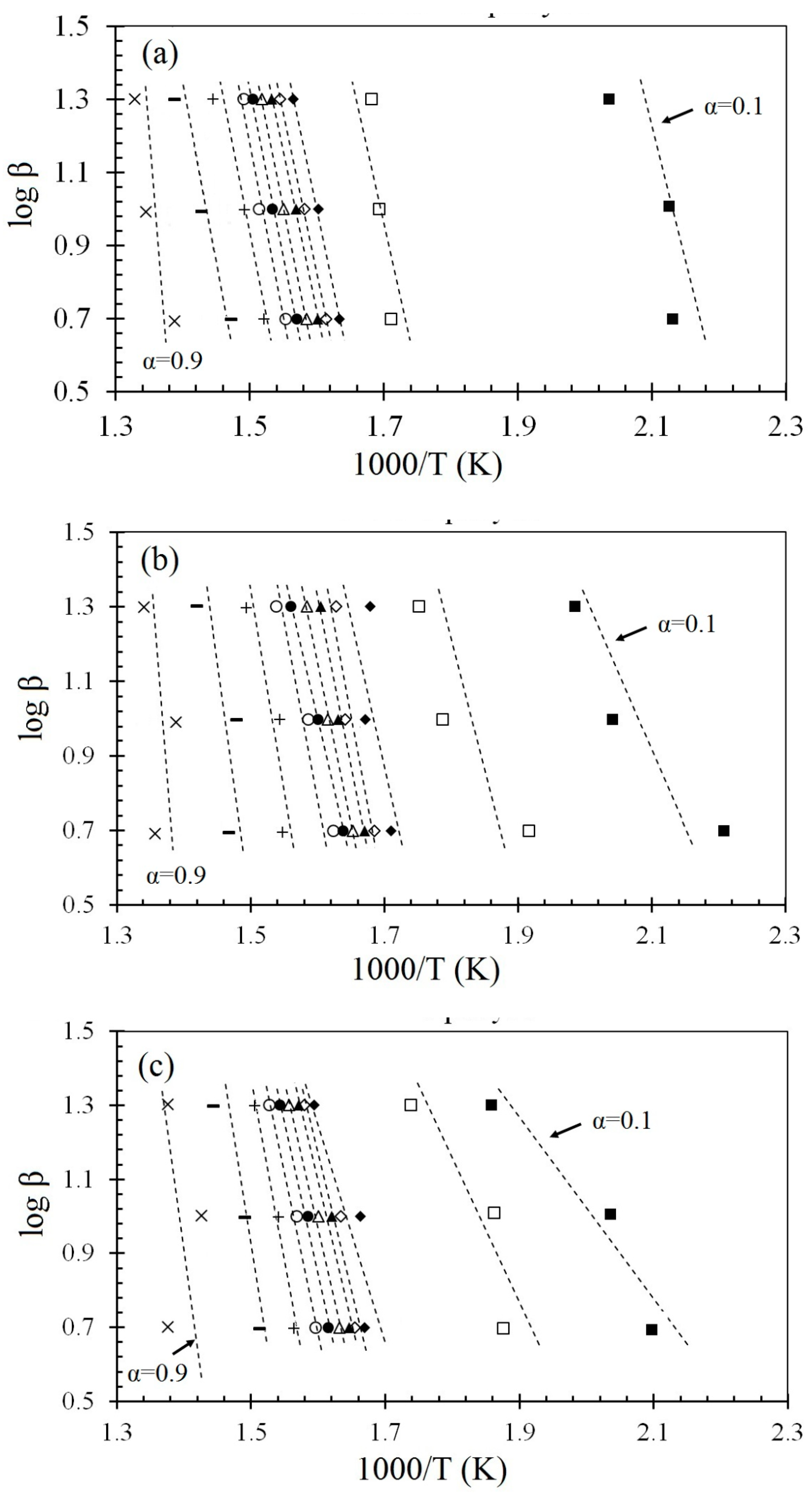 Metals 11 00657 g004a