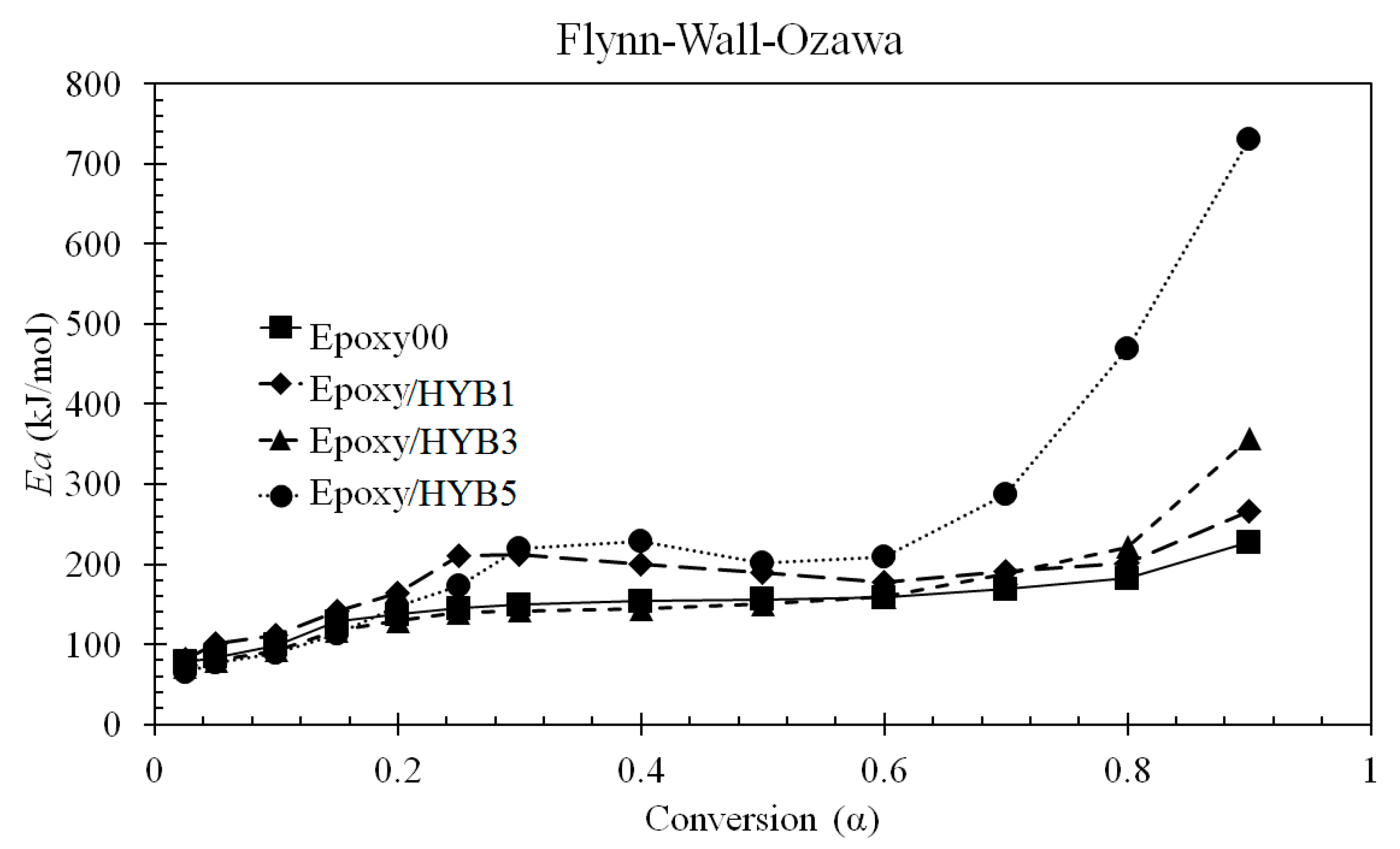 Metals 11 00657 g005