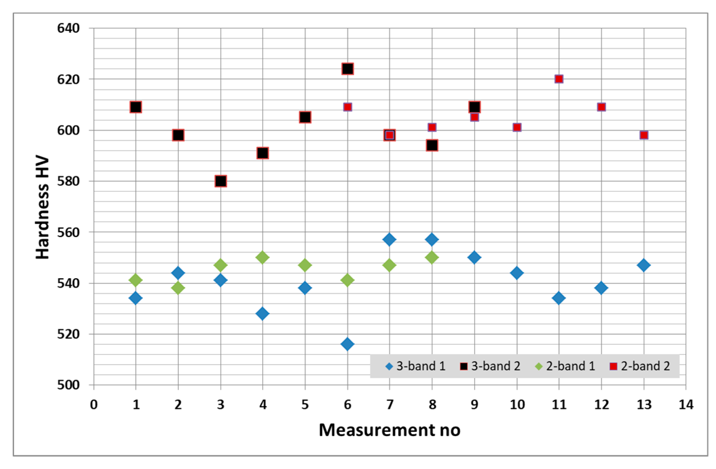 Metals 11 00658 g005