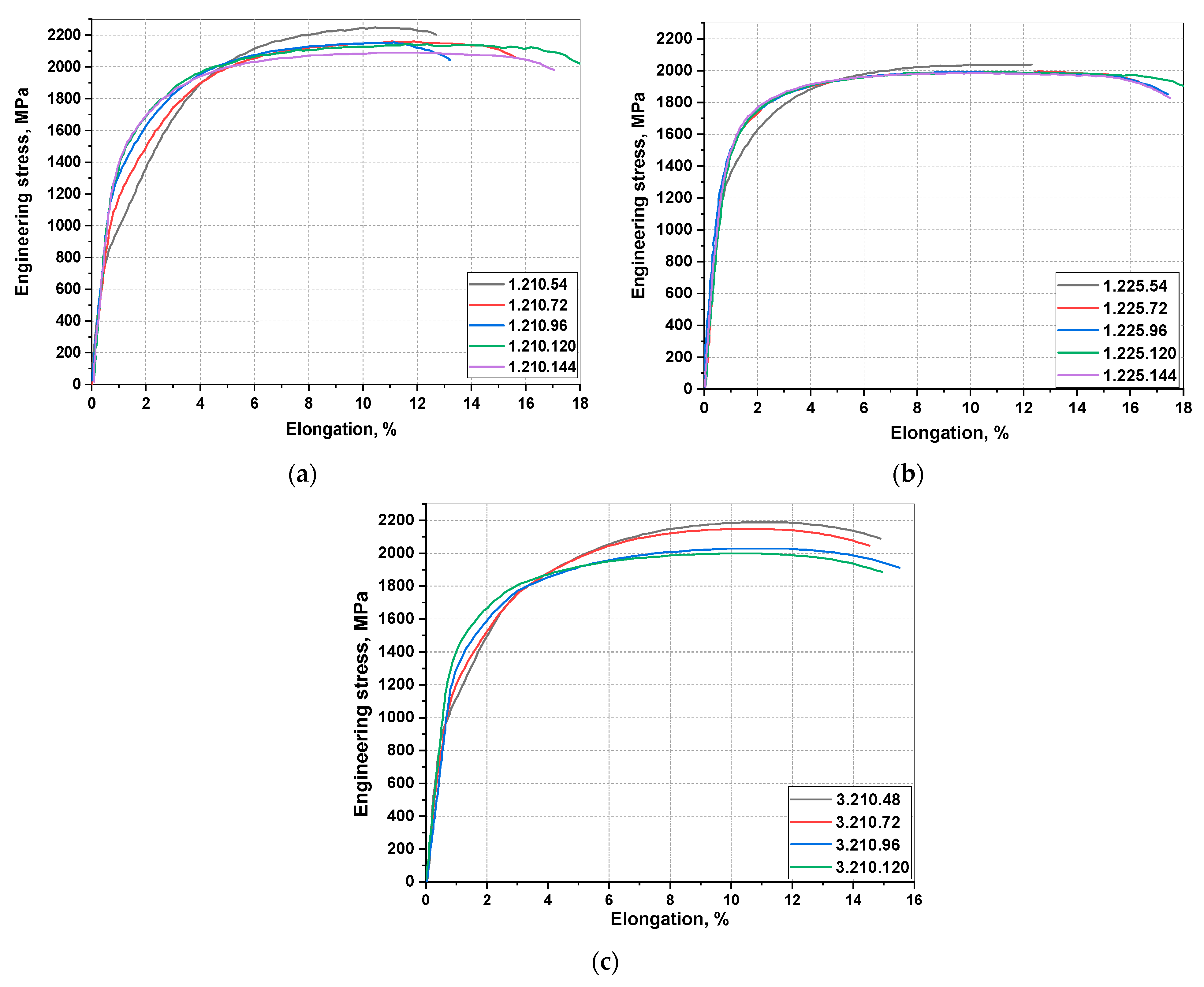 Metals 11 00658 g008