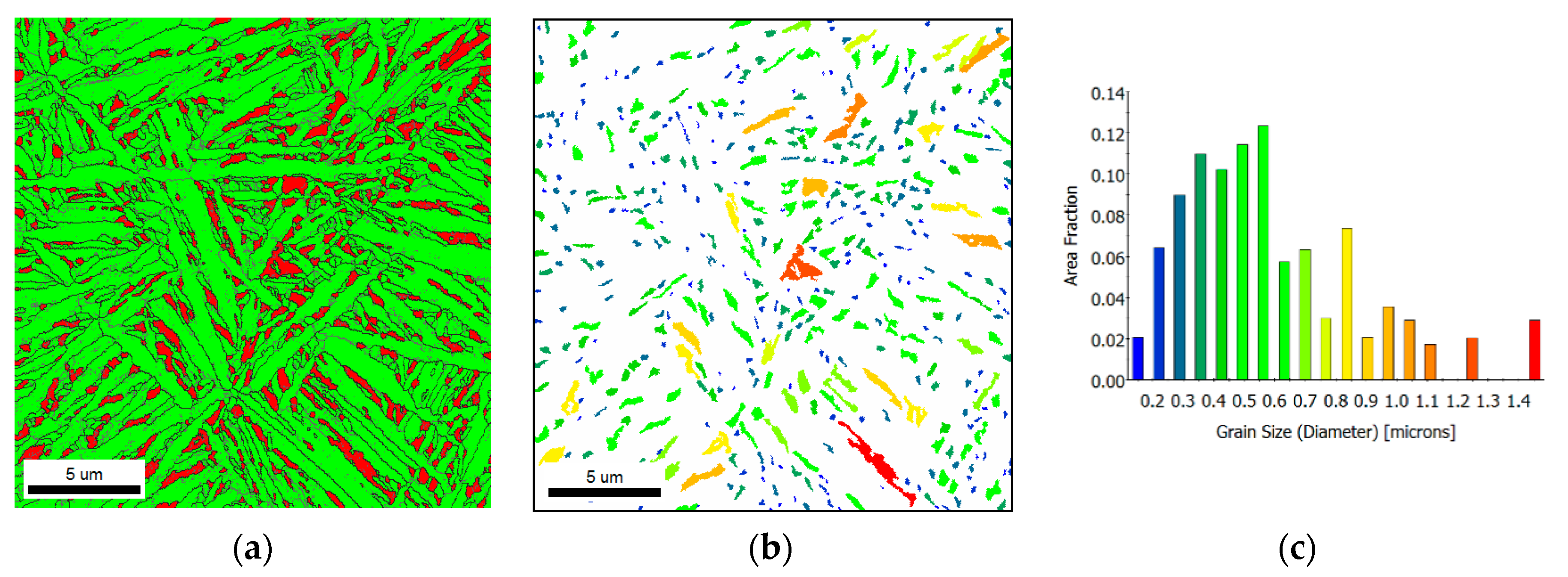 Metals 11 00658 g011