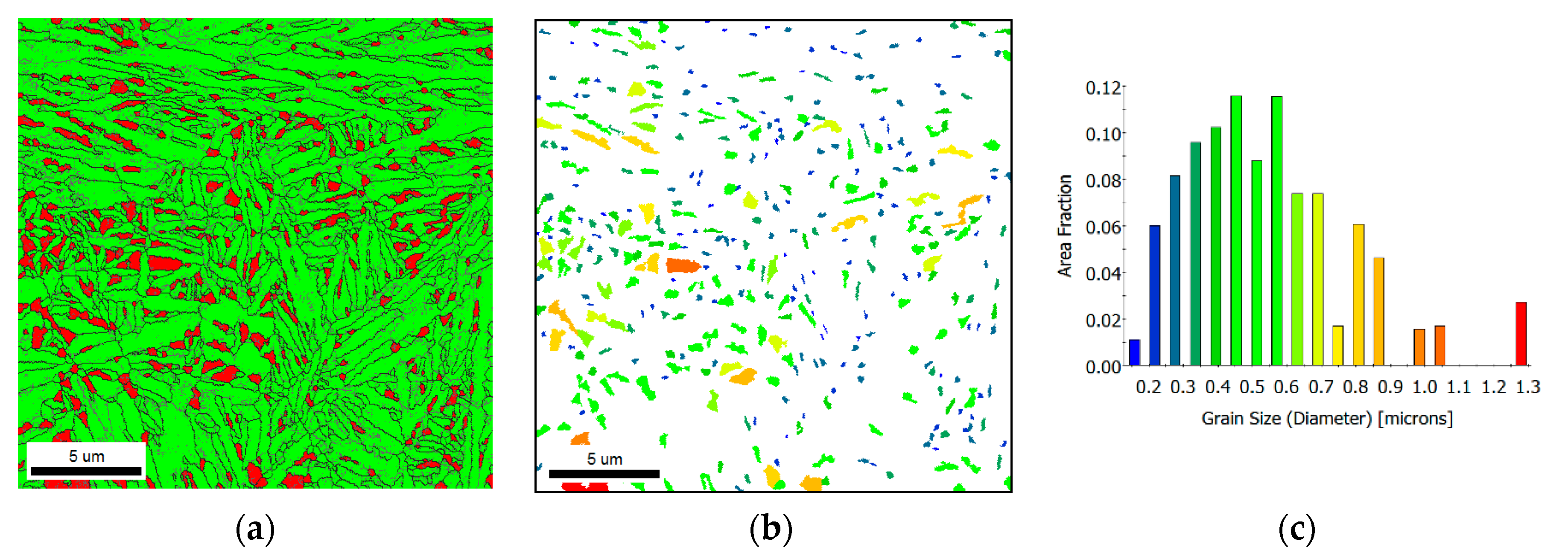 Metals 11 00658 g012