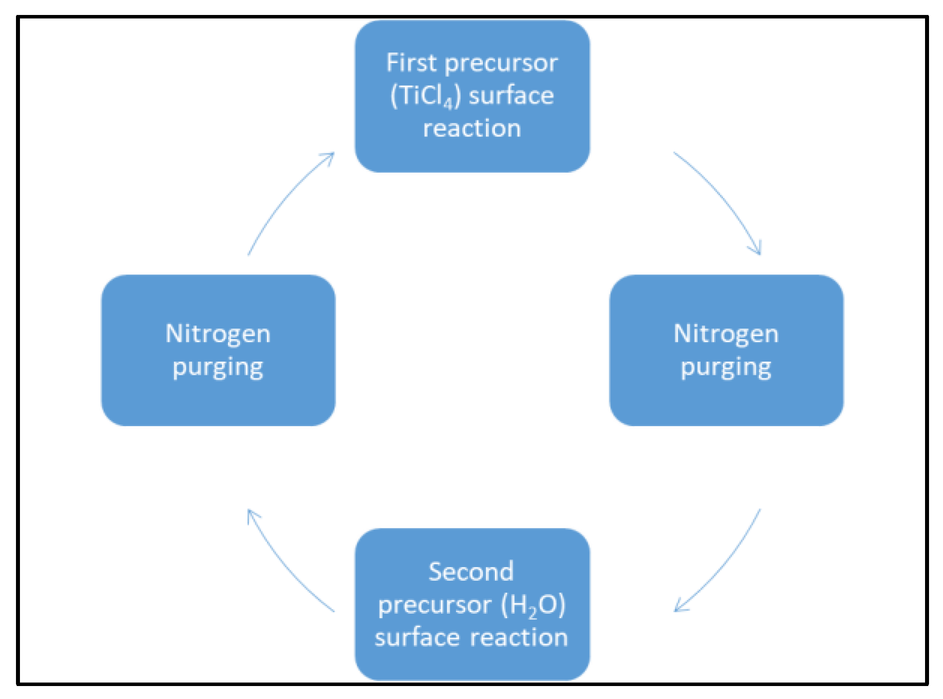 Metals 11 00659 g001