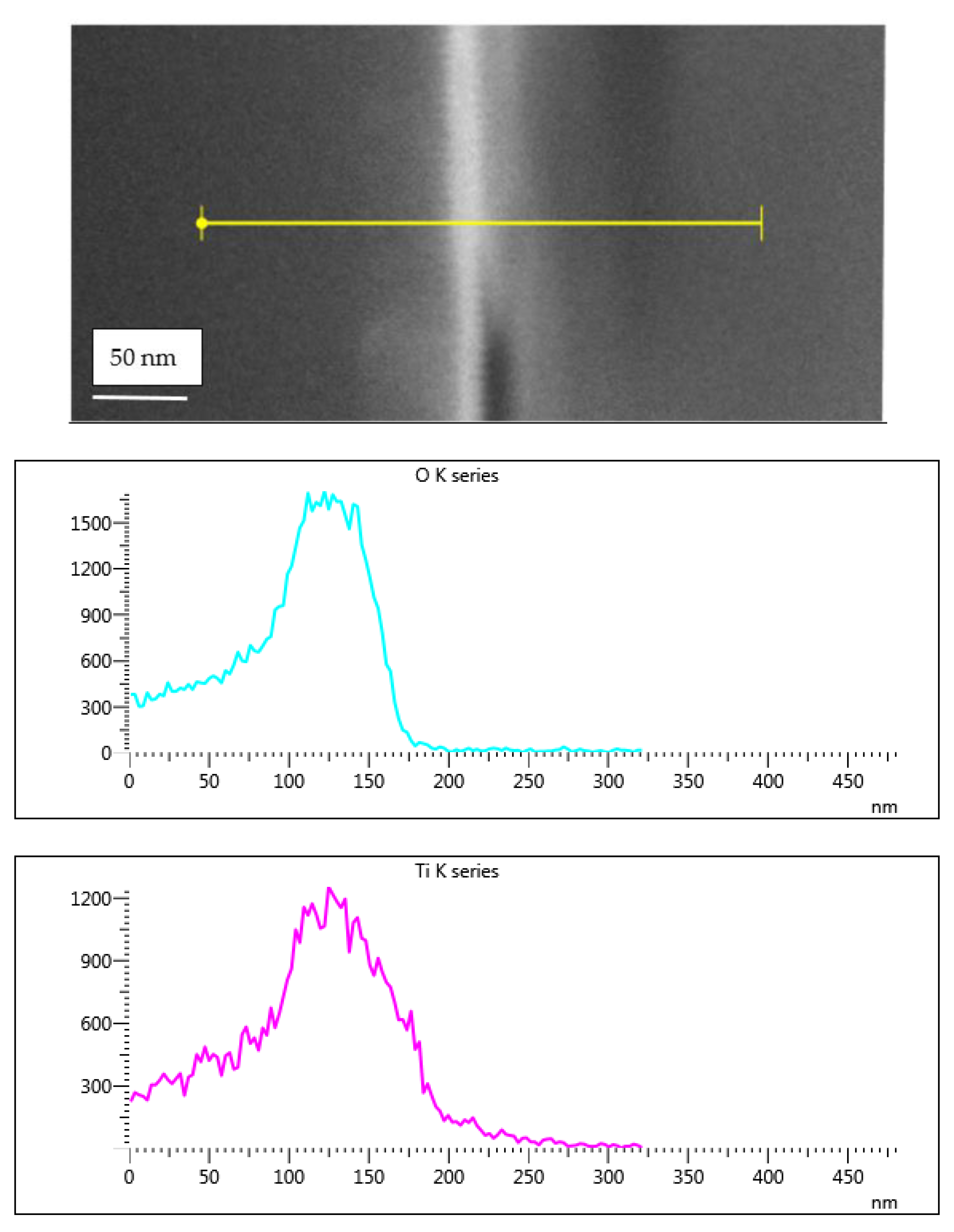 Metals 11 00659 g008