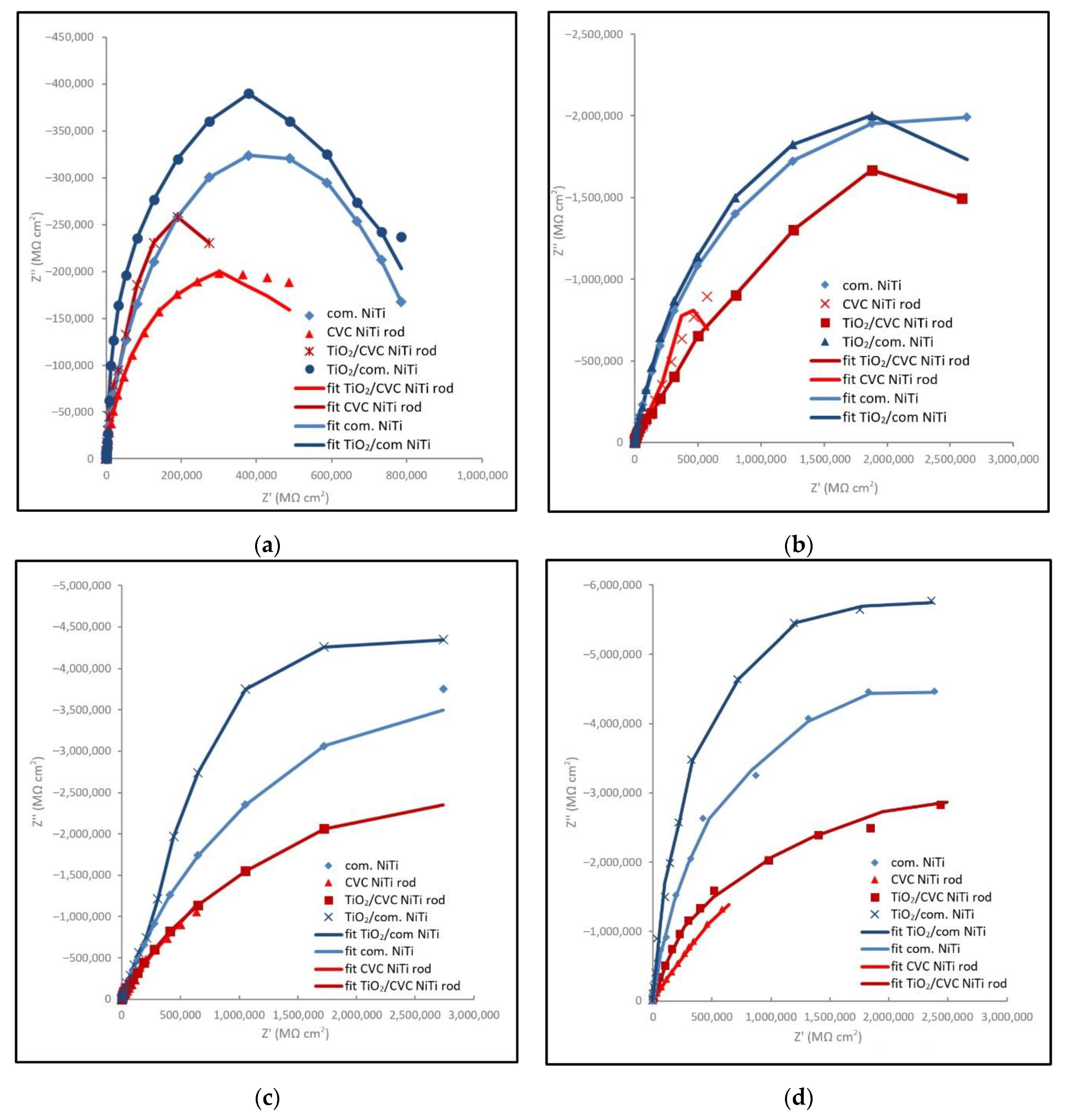 Metals 11 00659 g010
