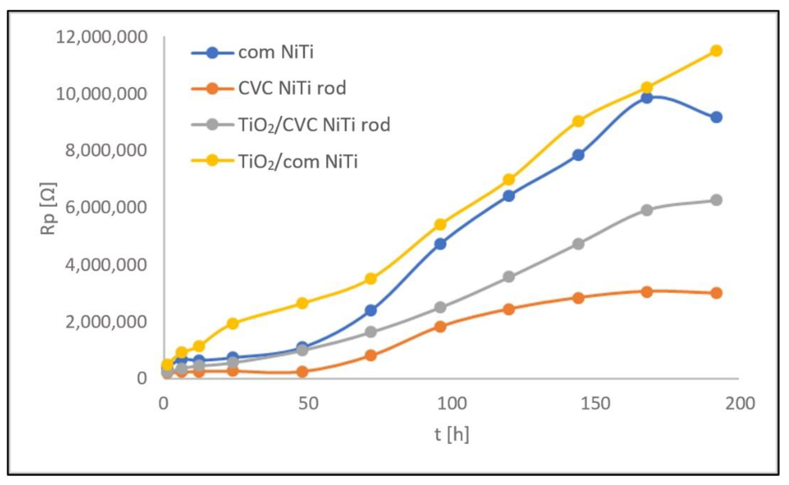 Metals 11 00659 g012