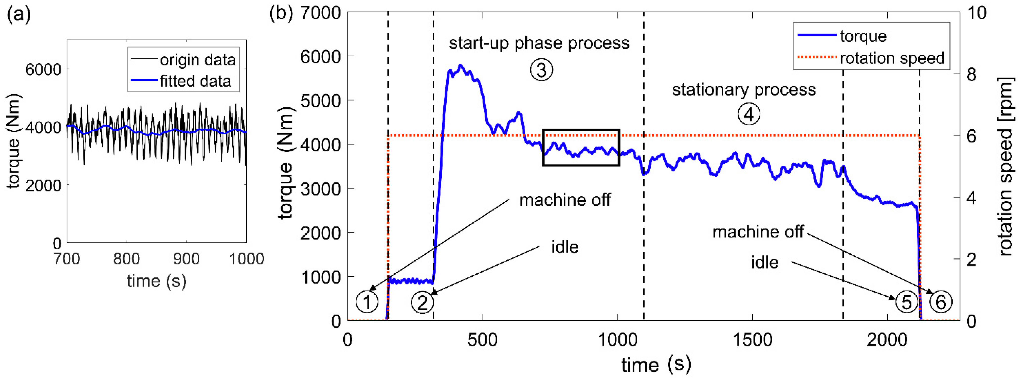 Metals 11 00663 g003