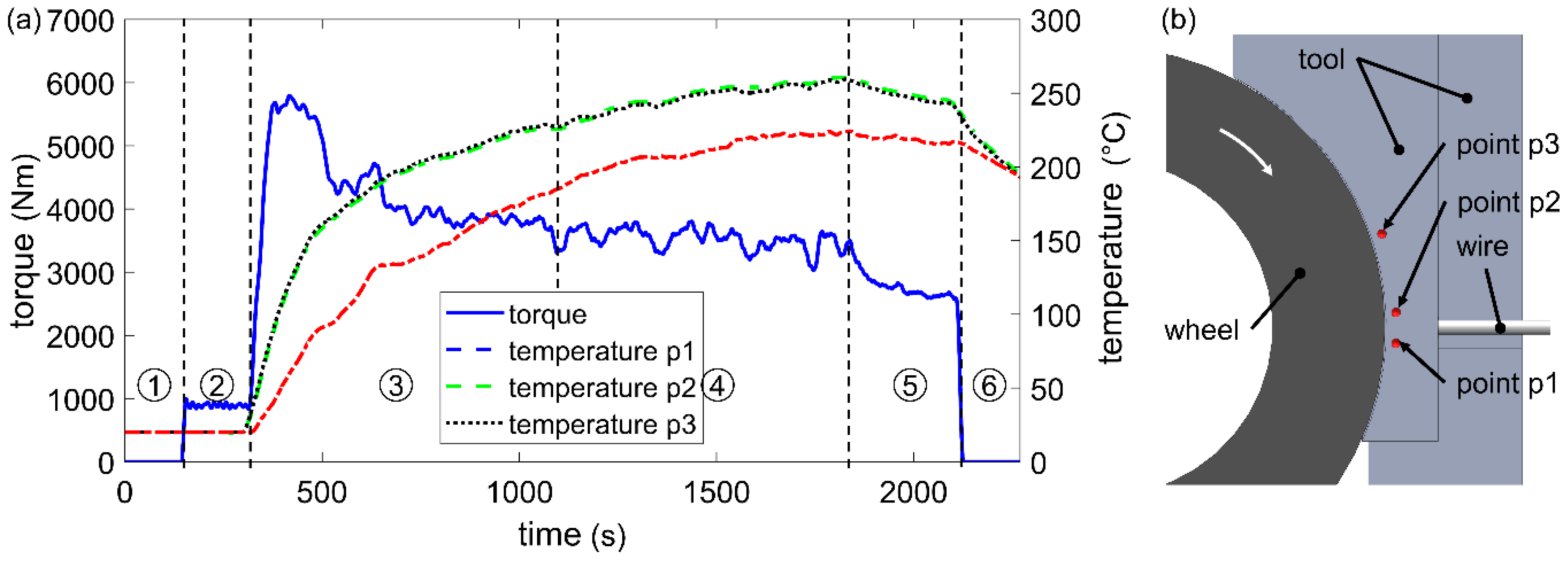 Metals 11 00663 g004