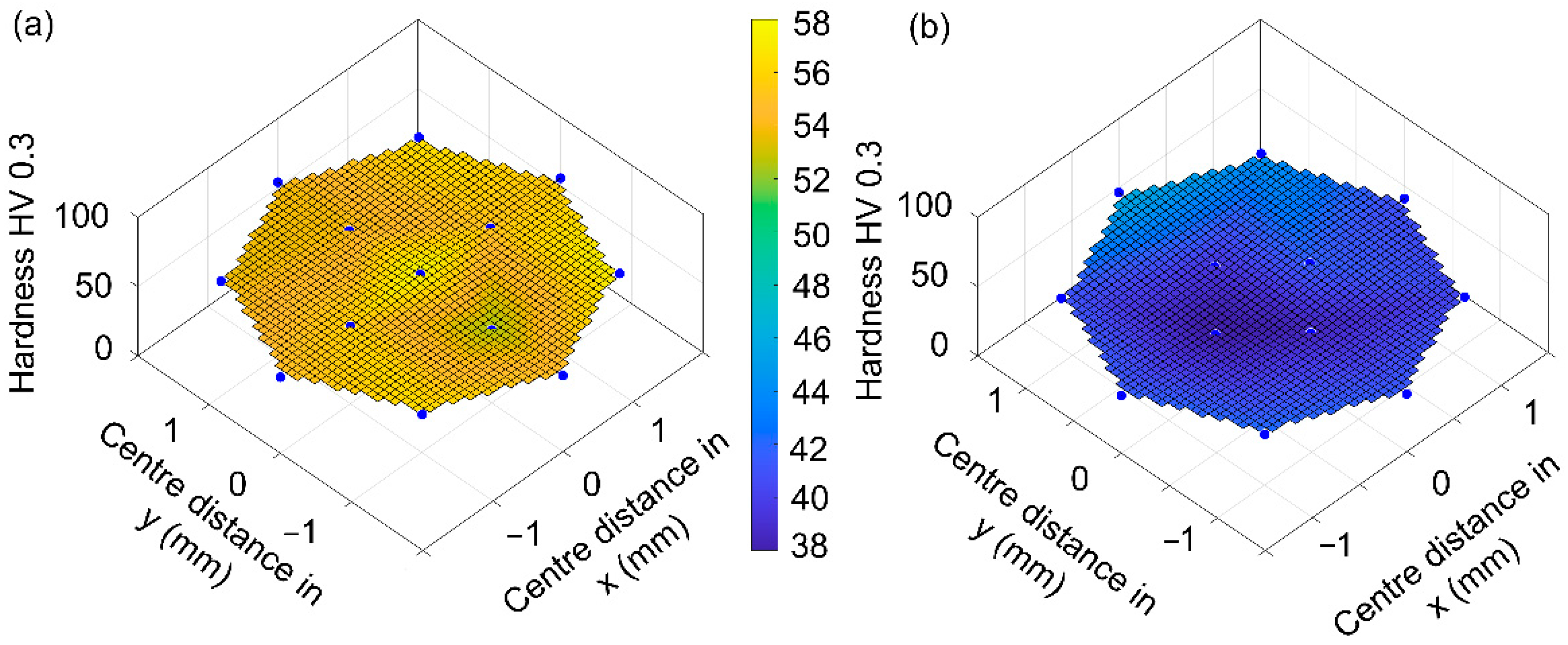 Metals 11 00663 g006