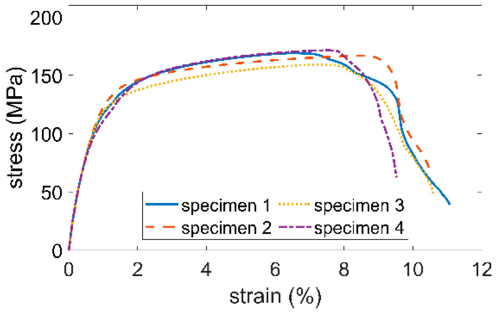 Metals 11 00663 g007