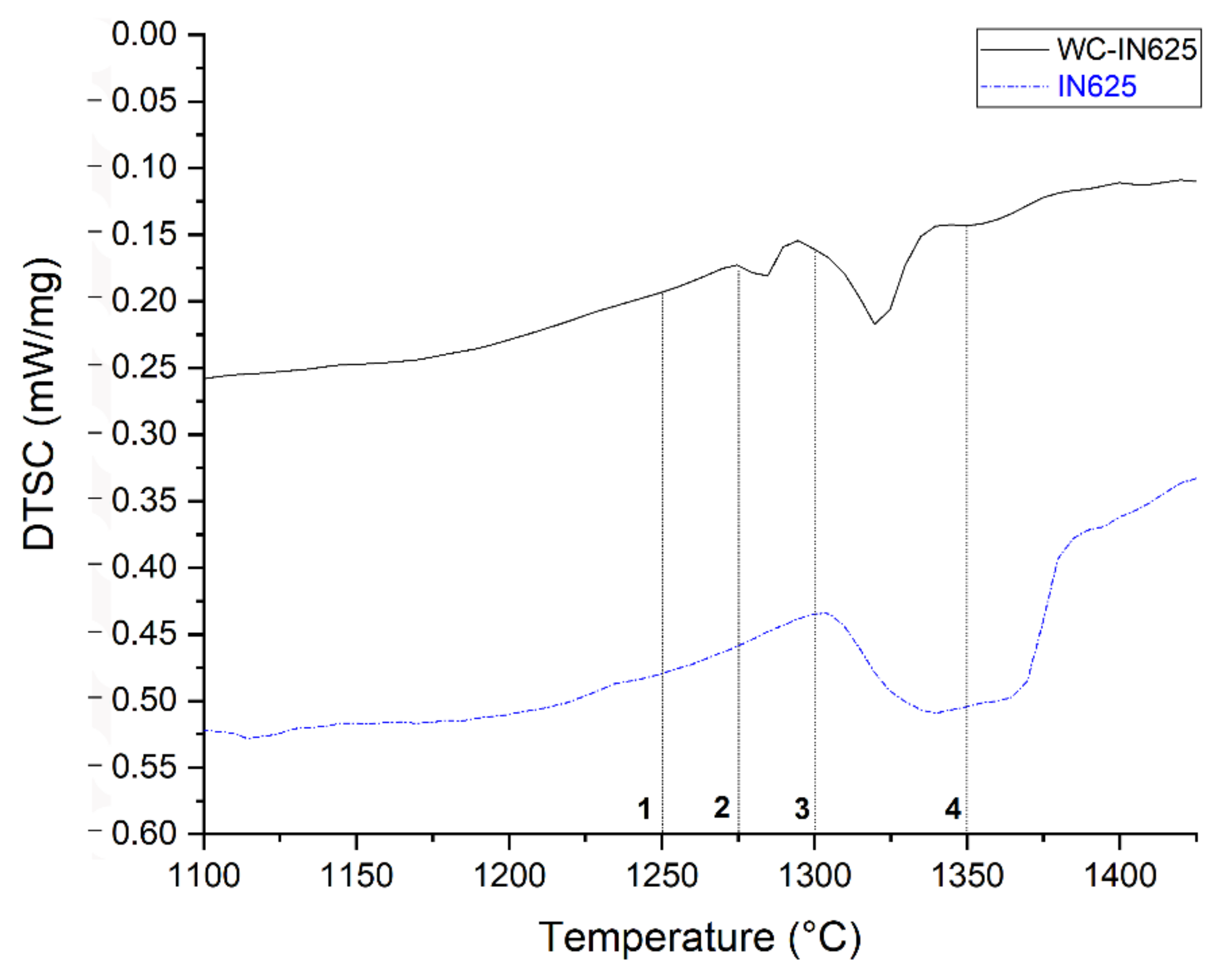 Metals 11 00666 g001