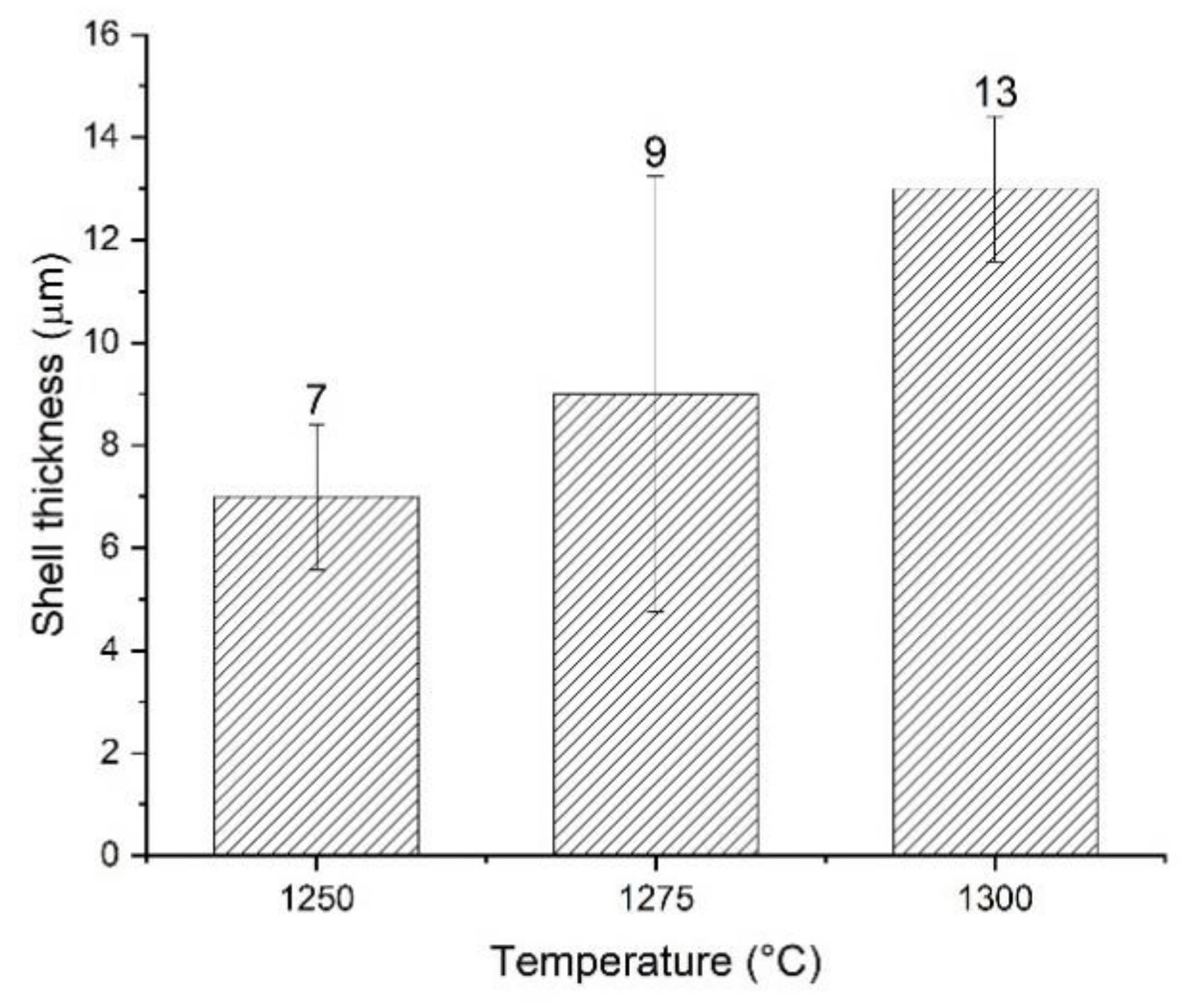 Metals 11 00666 g003
