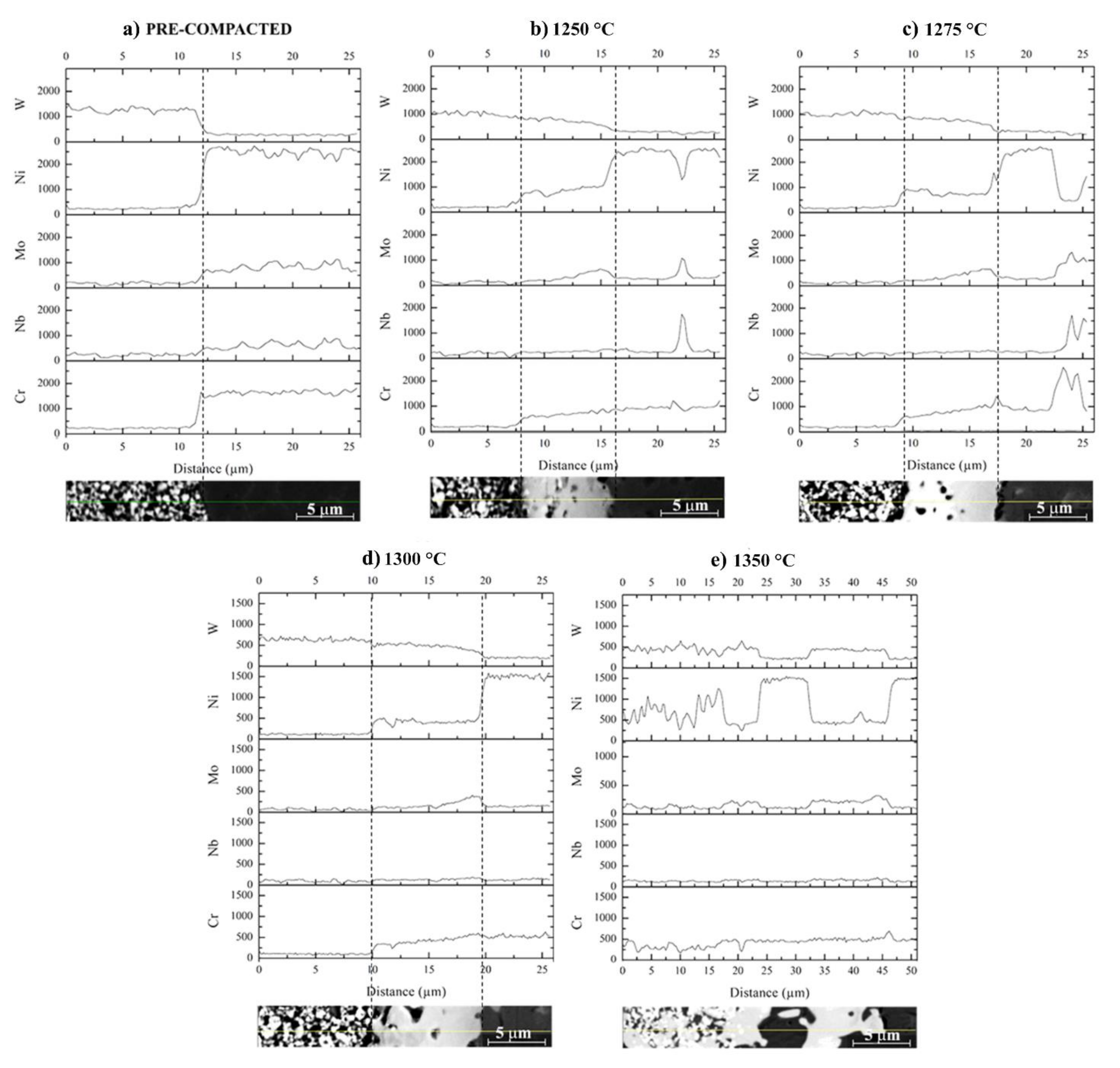Metals 11 00666 g004