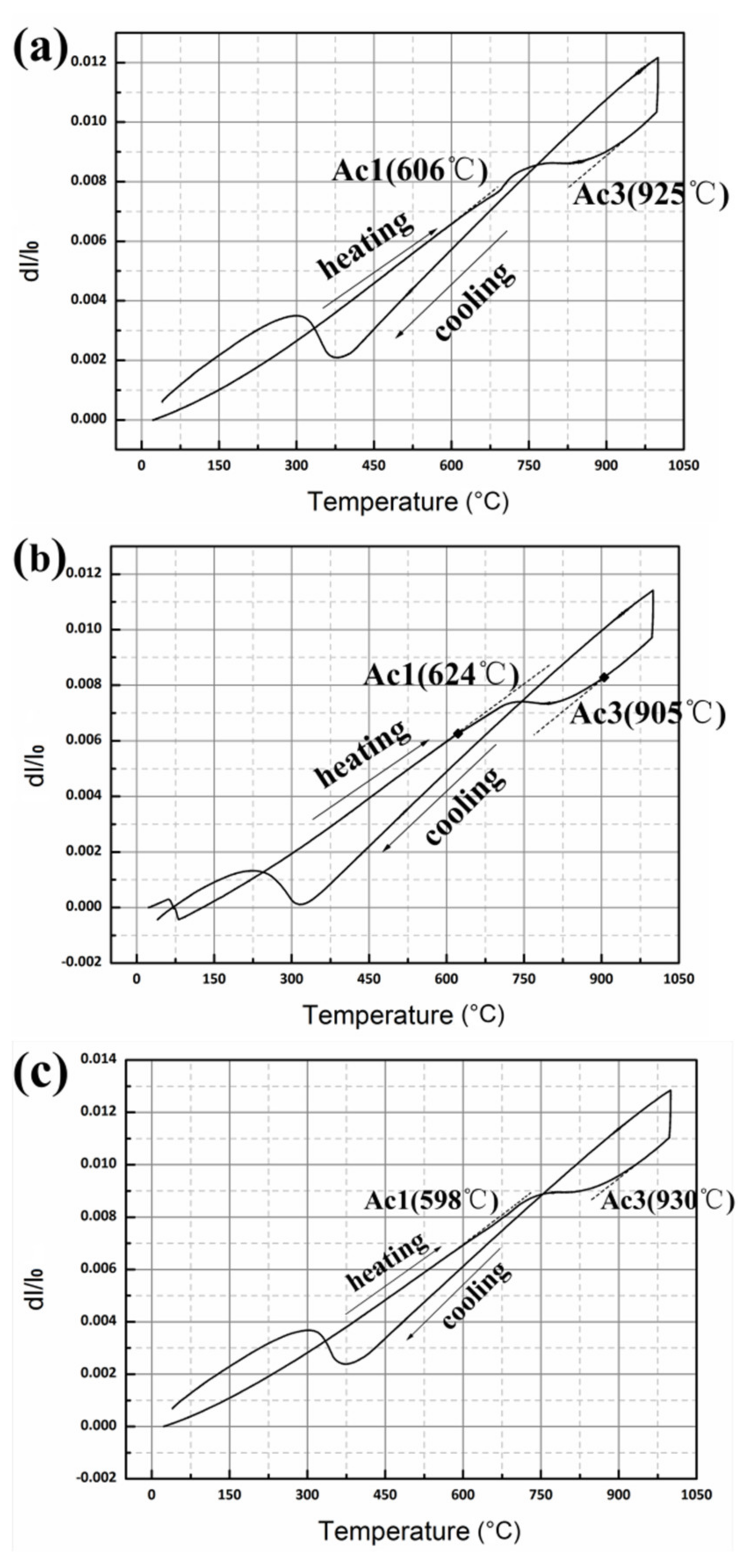 Metals 11 00667 g001