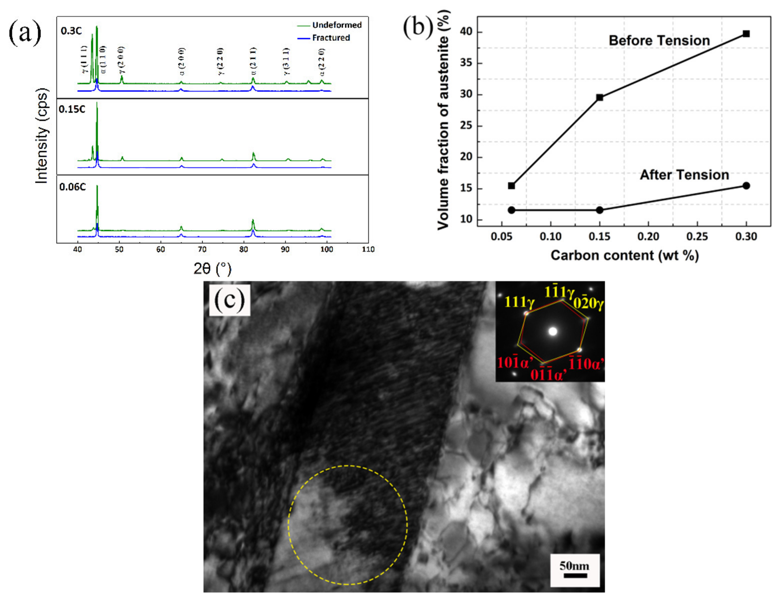 Metals 11 00667 g004