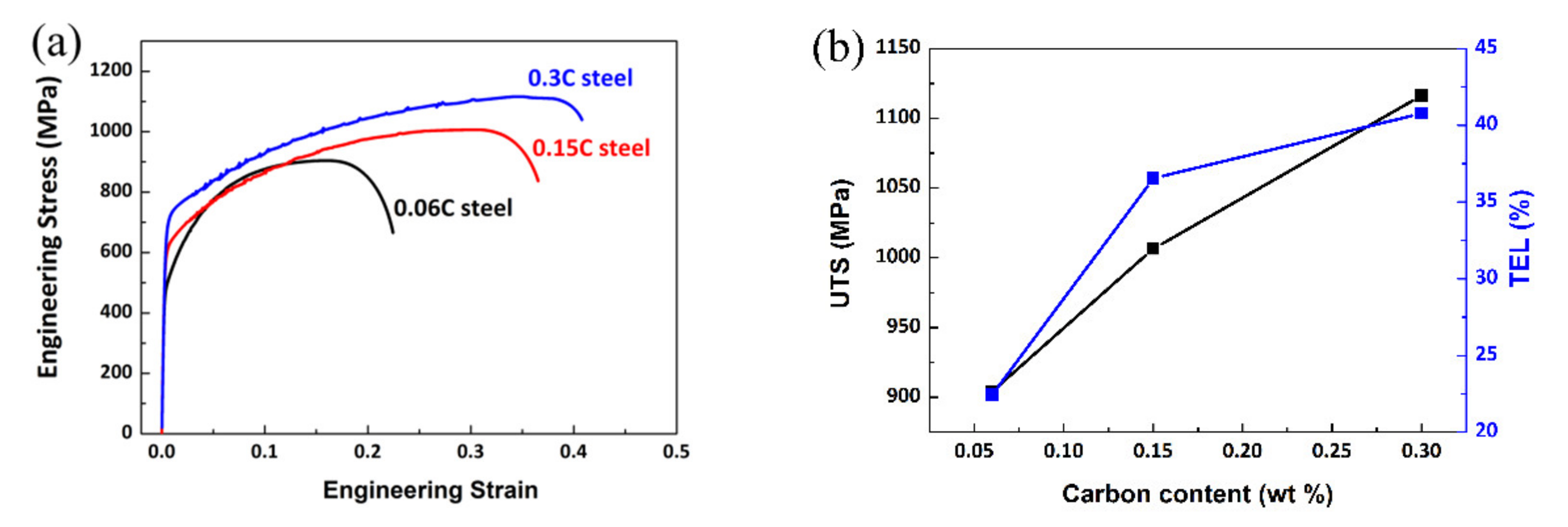 Metals 11 00667 g005