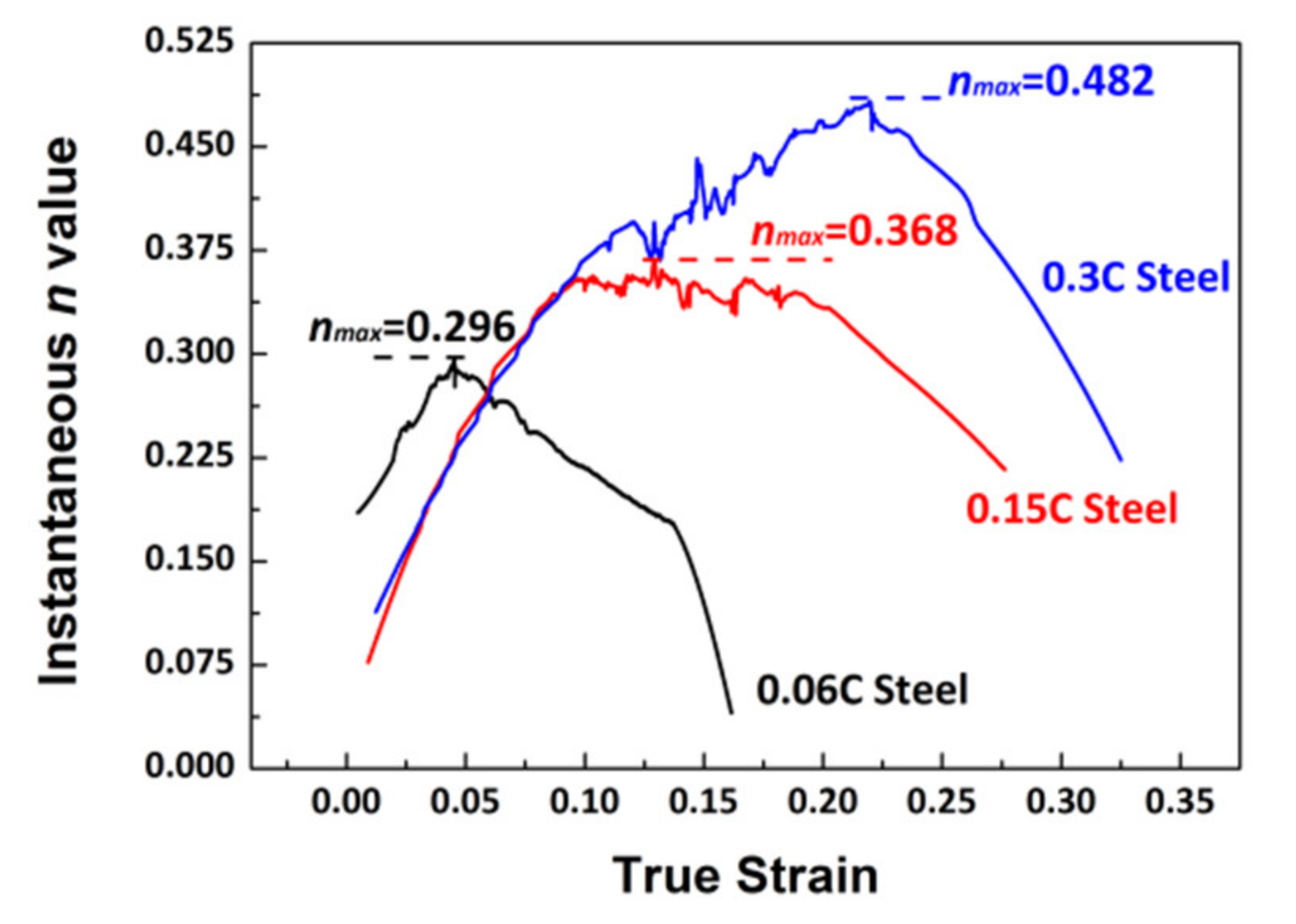 Metals 11 00667 g006