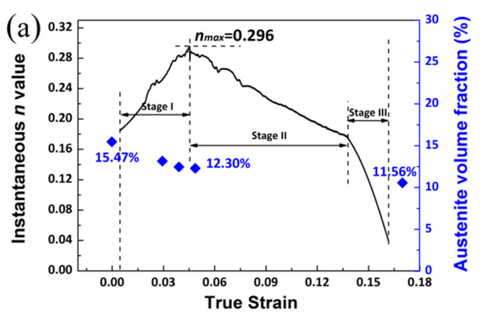Metals 11 00667 g008a