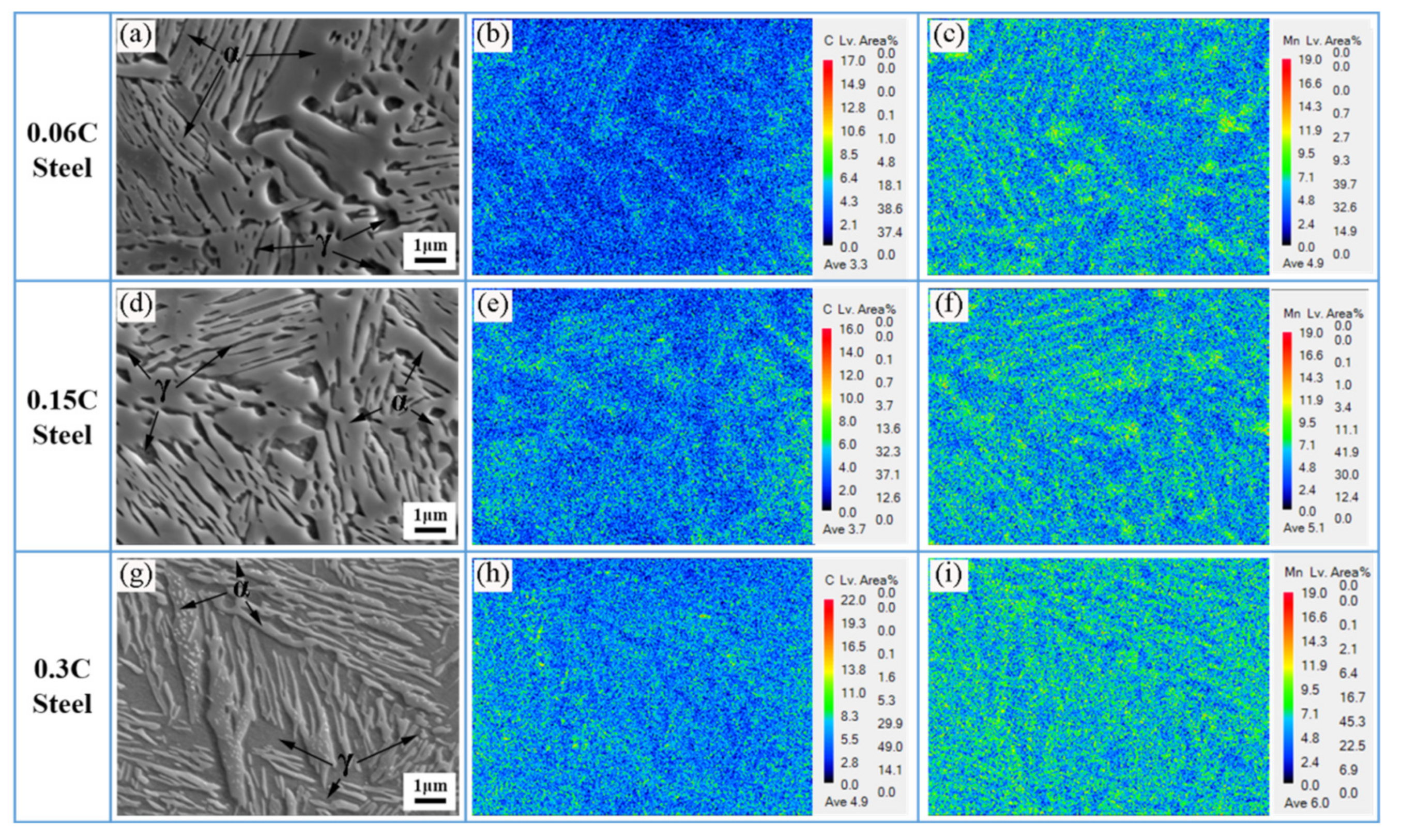 Metals 11 00667 g009