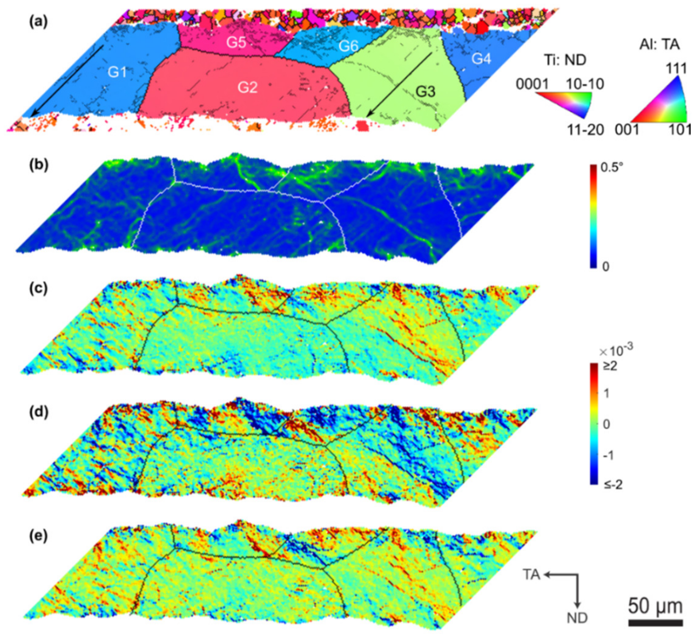 Metals 11 00668 g002