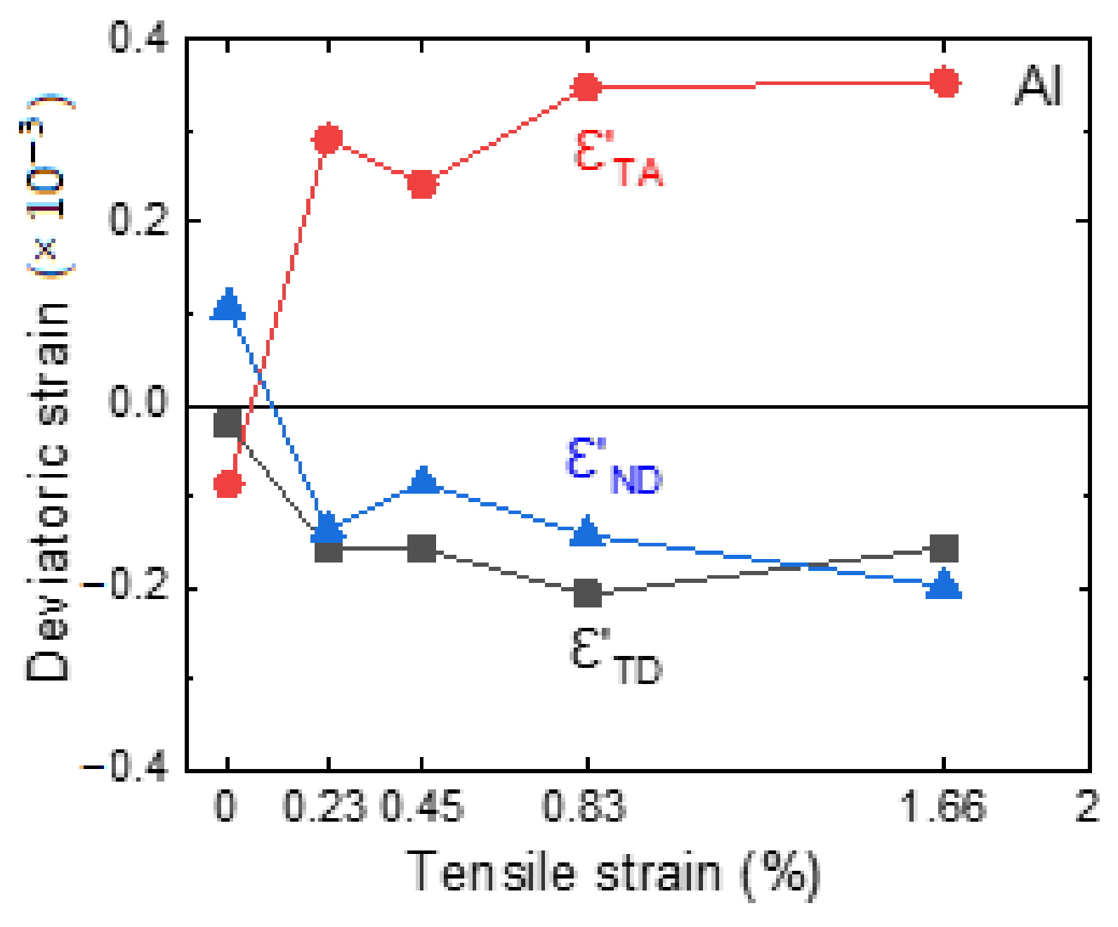 Metals 11 00668 g006
