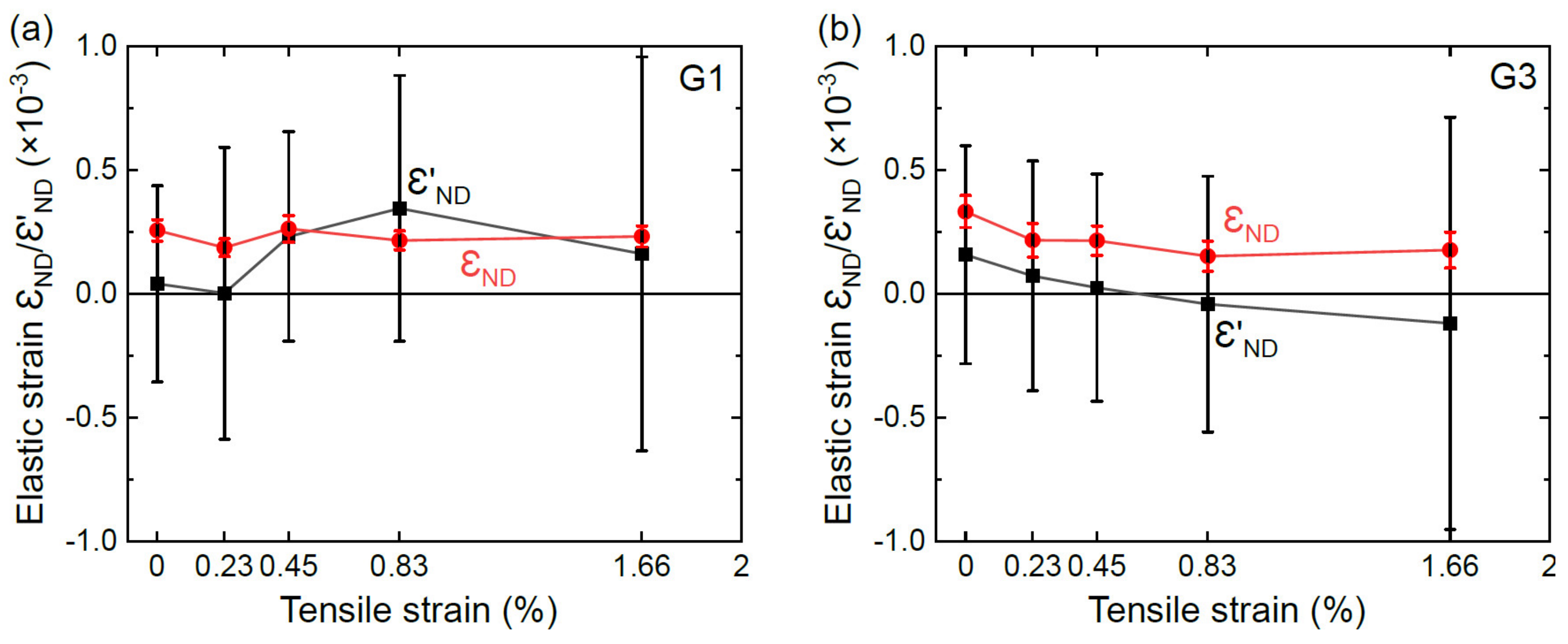 Metals 11 00668 g013