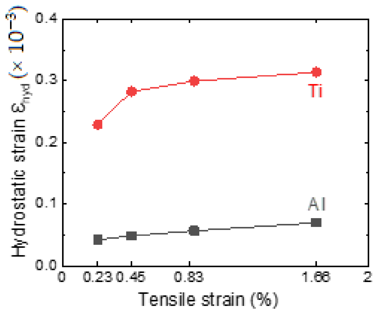 Metals 11 00668 g015