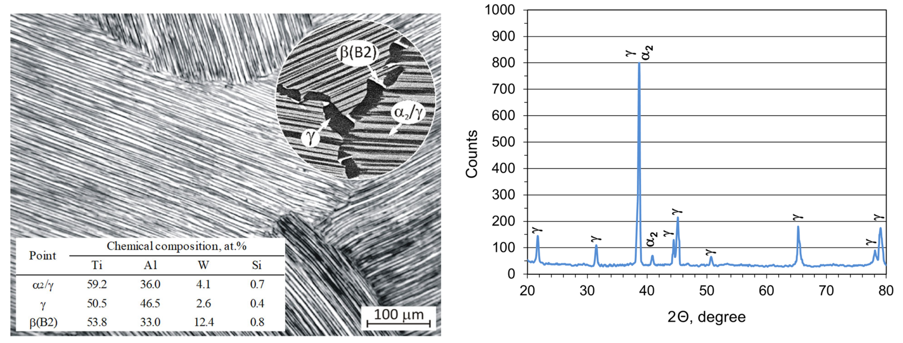 Metals 11 00669 g002