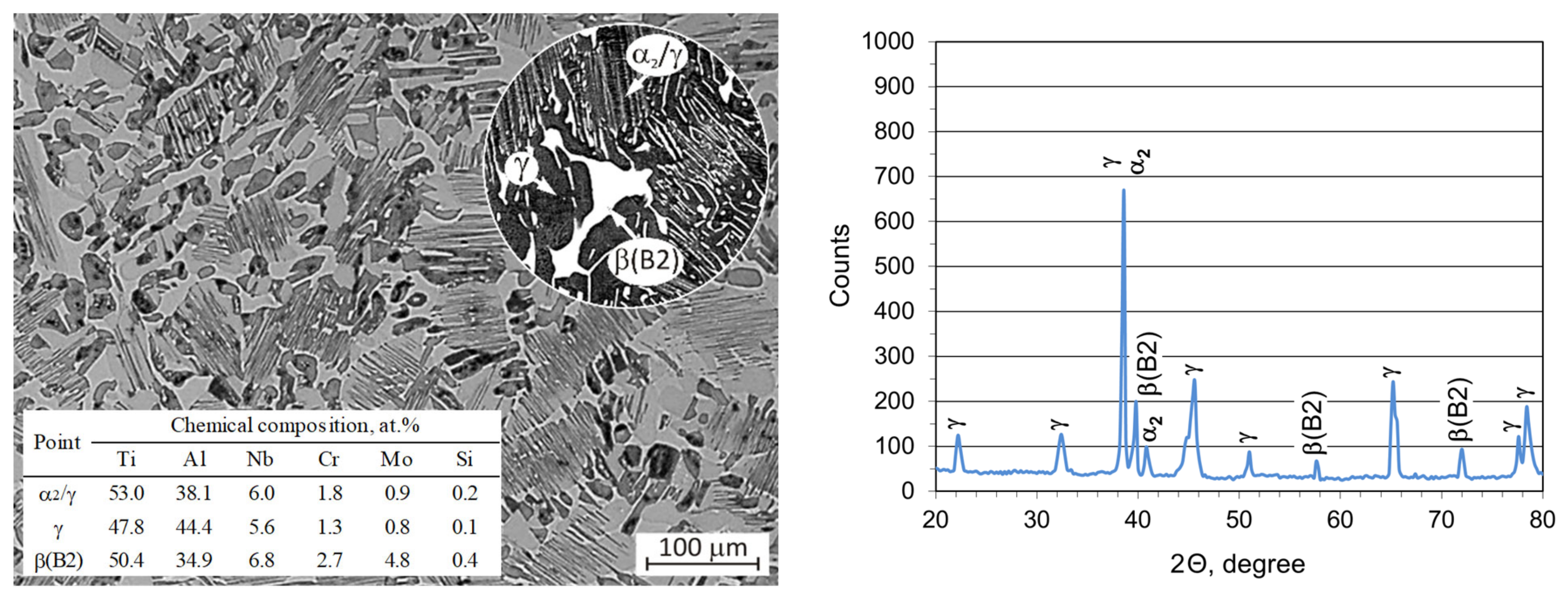 Metals 11 00669 g004