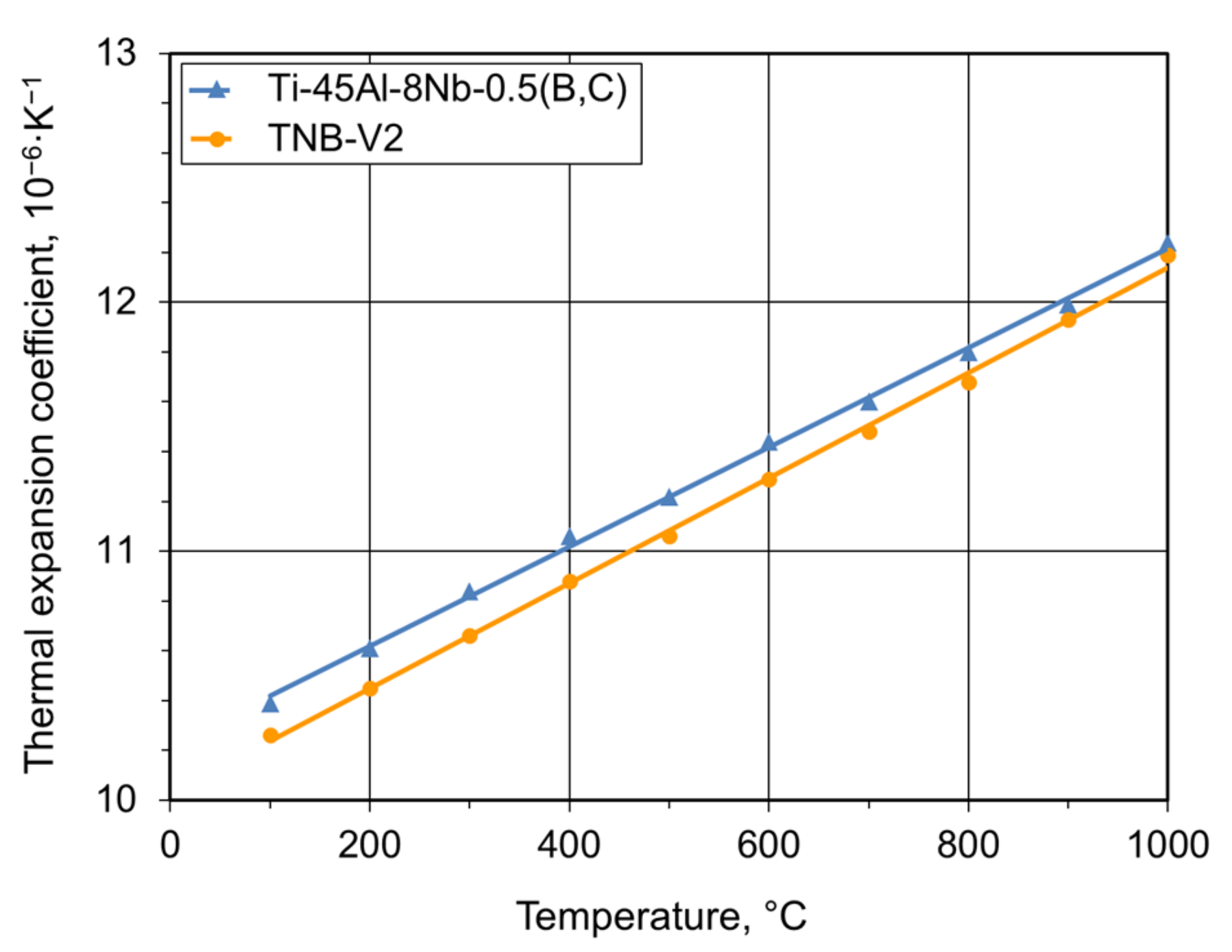 Metals 11 00669 g008