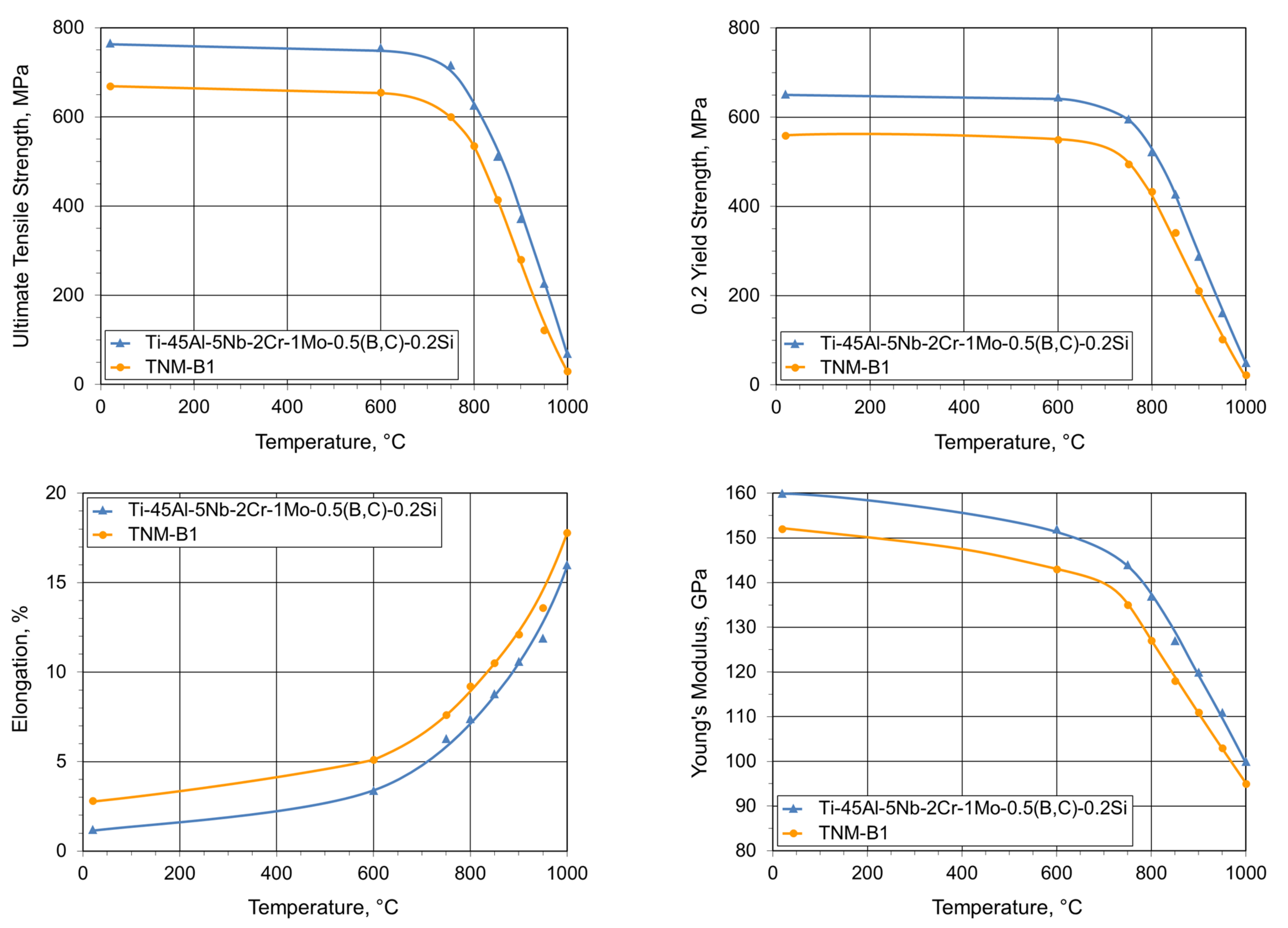 Metals 11 00669 g011