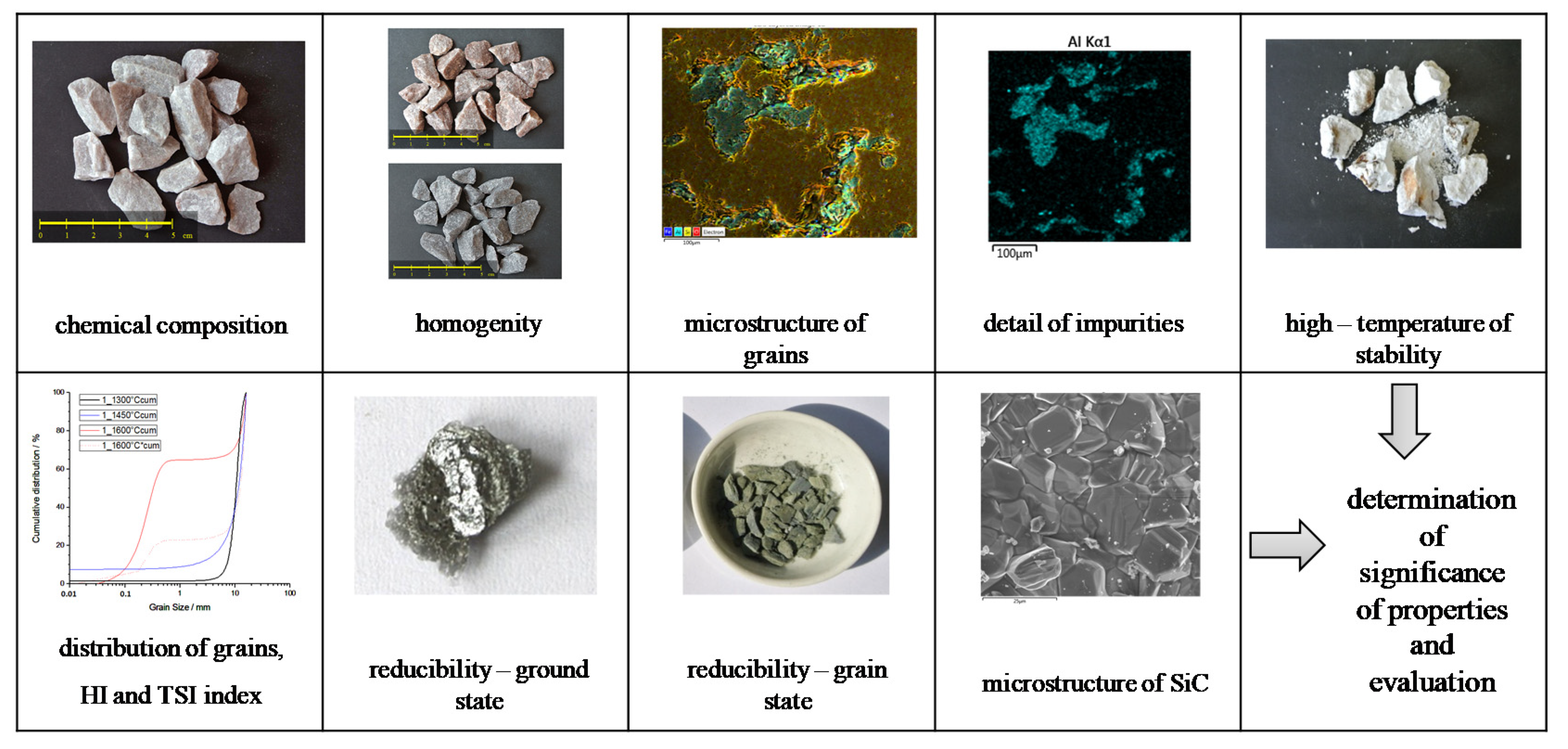 Metals 11 00670 g002