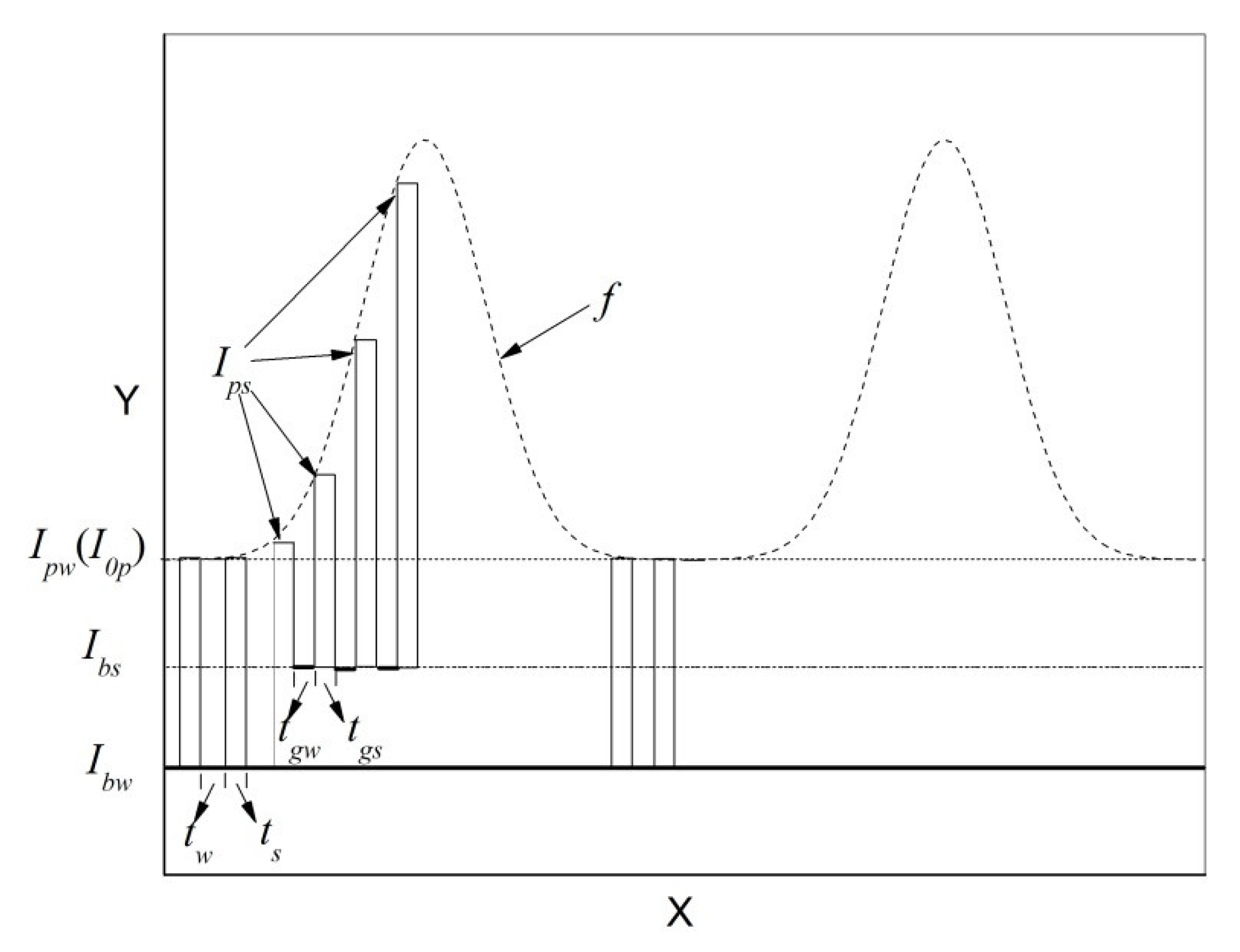 Metals 11 00671 g001