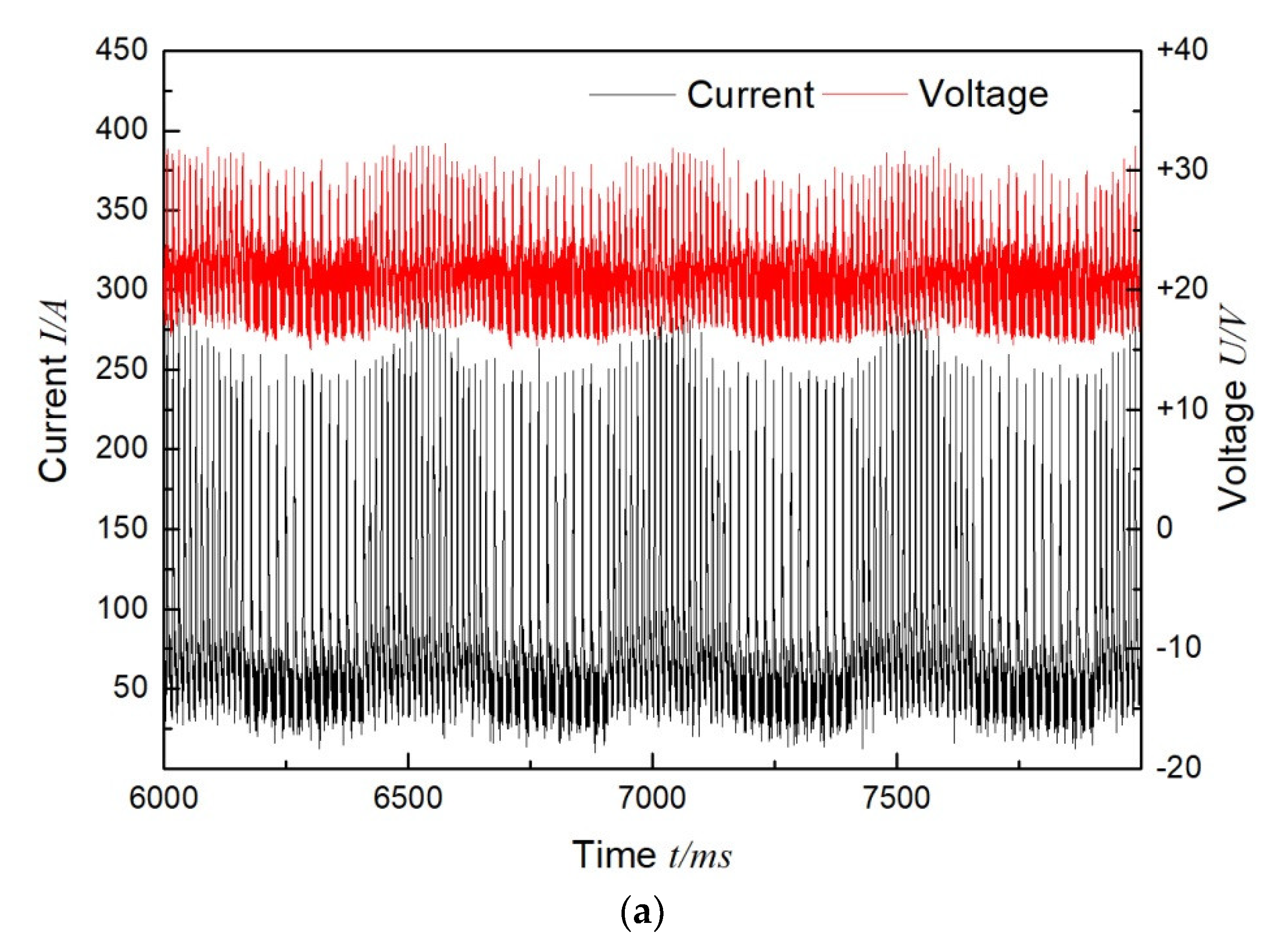 Metals 11 00671 g005a