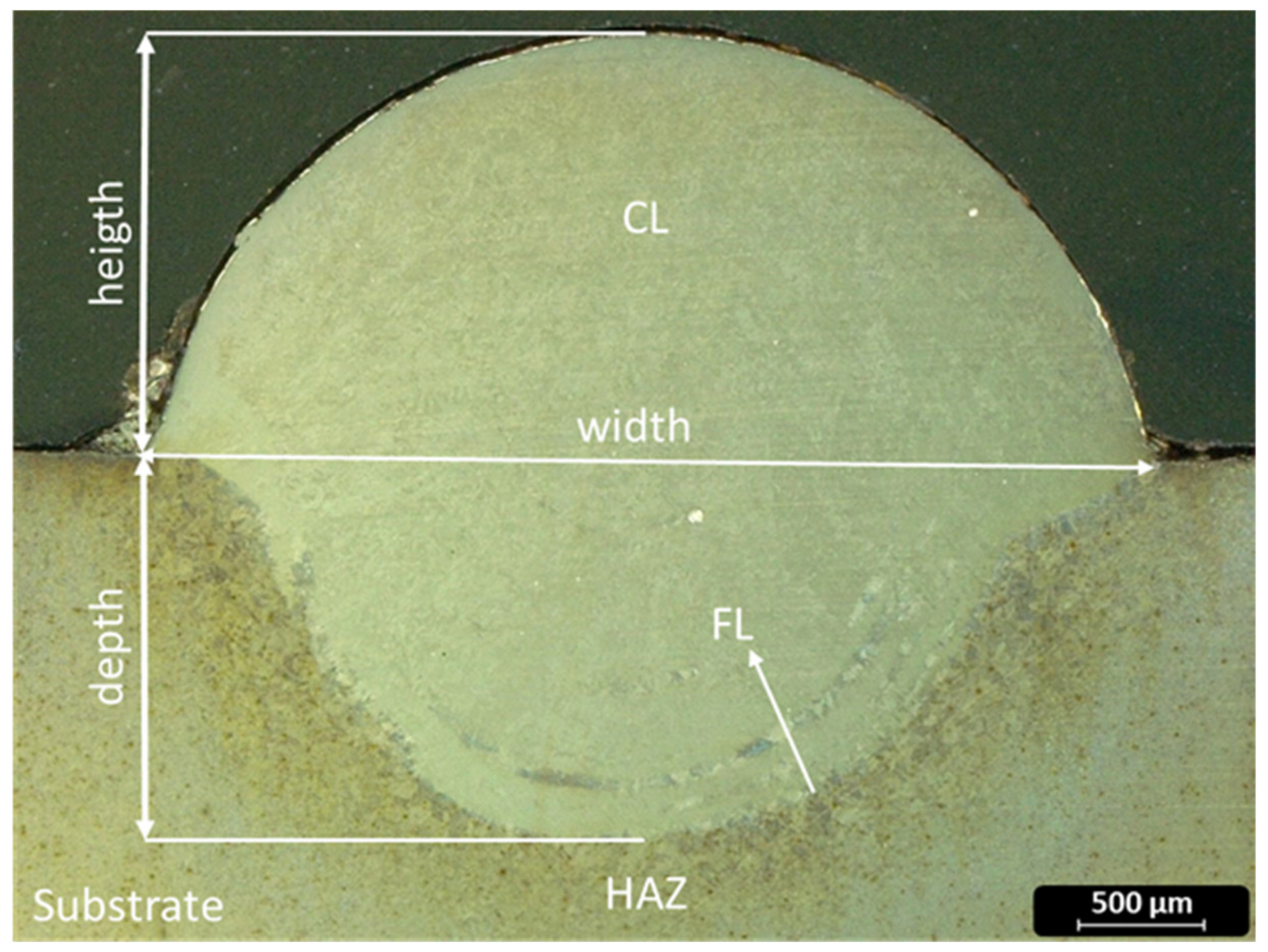 Metals 11 00672 g003