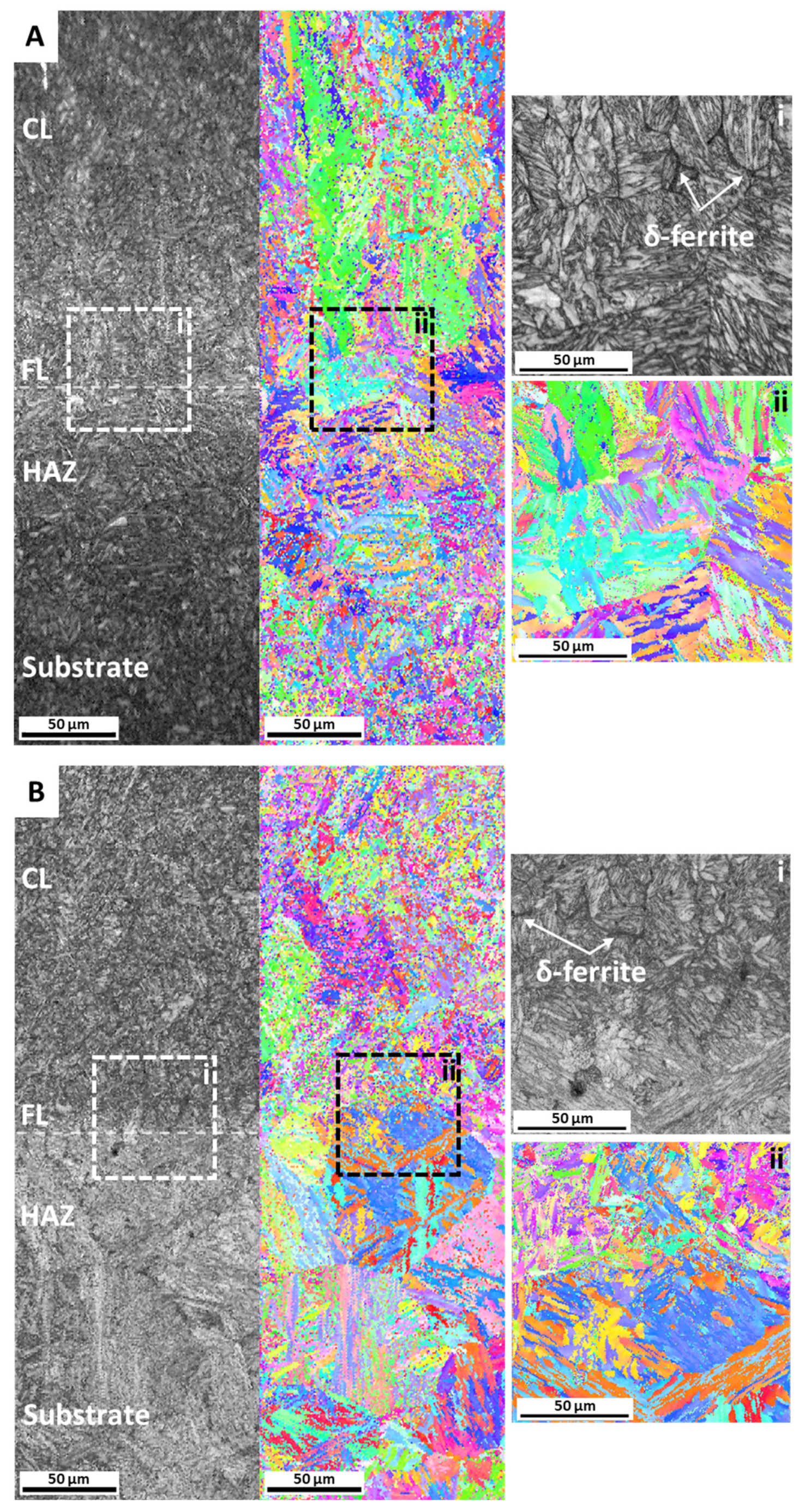 Metals 11 00672 g005