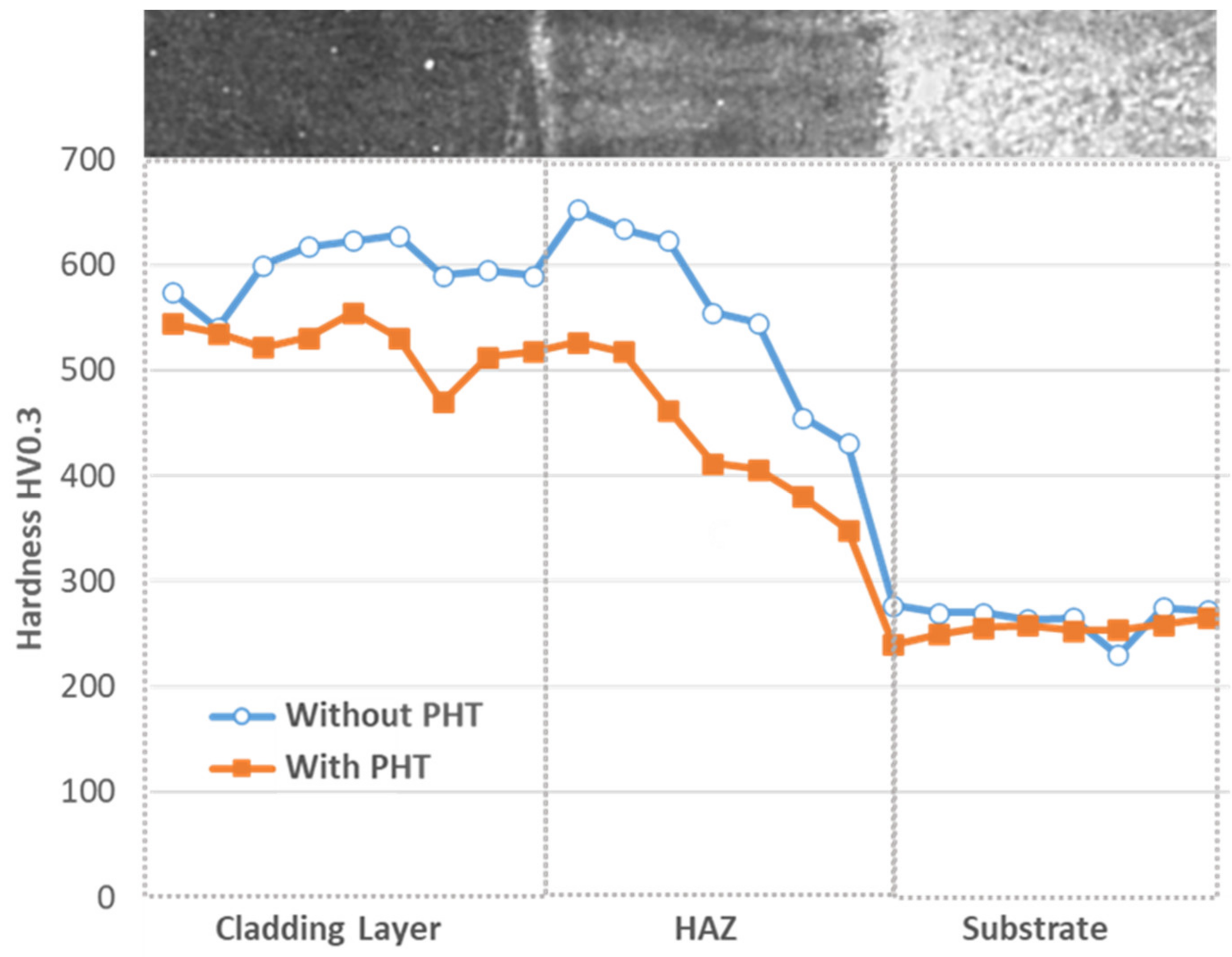Metals 11 00672 g008