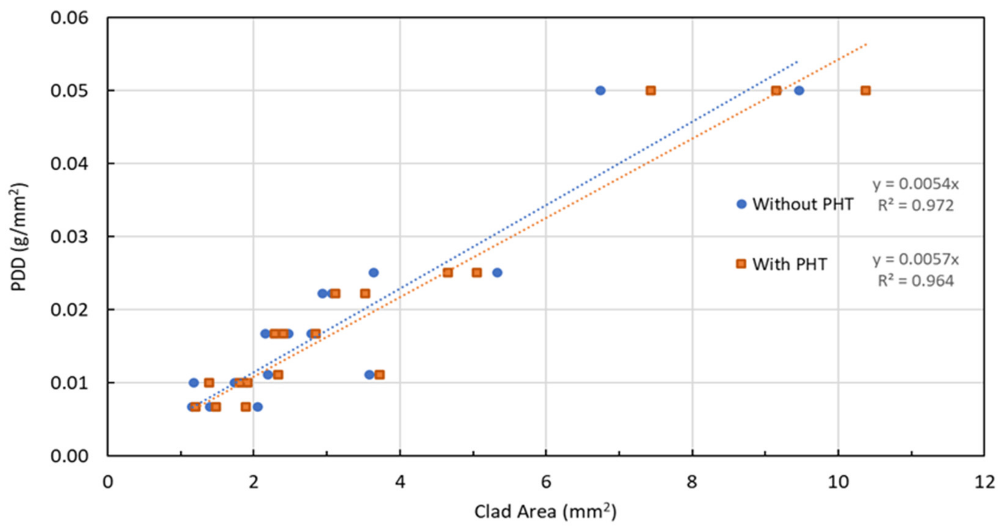 Metals 11 00672 g009