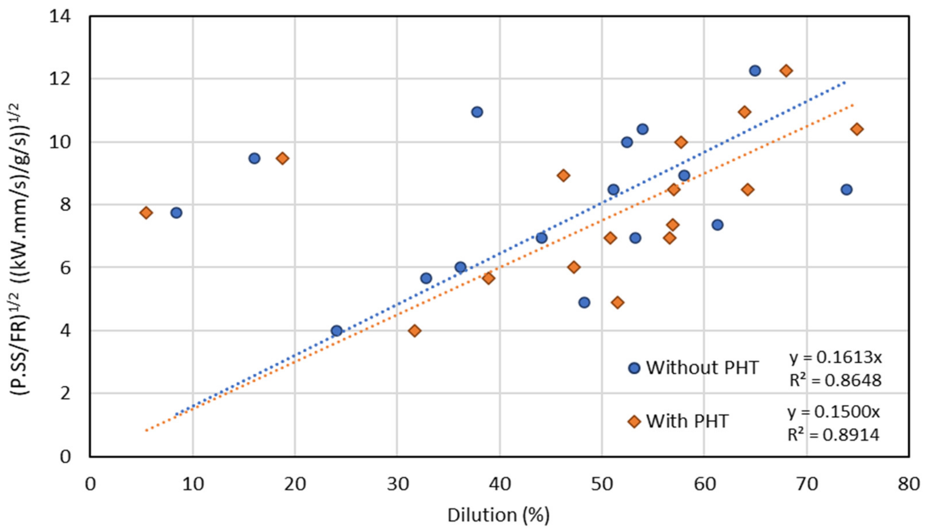 Metals 11 00672 g010
