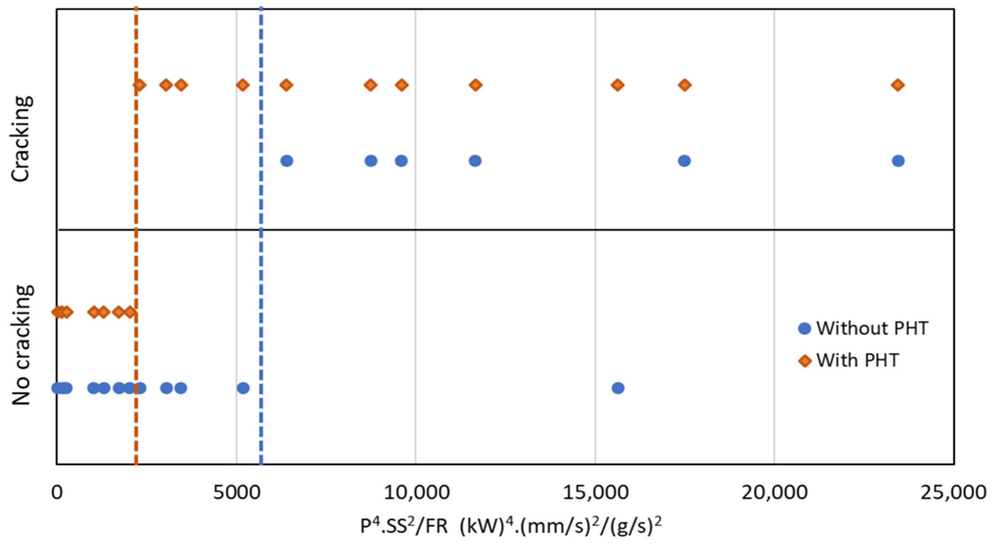 Metals 11 00672 g011