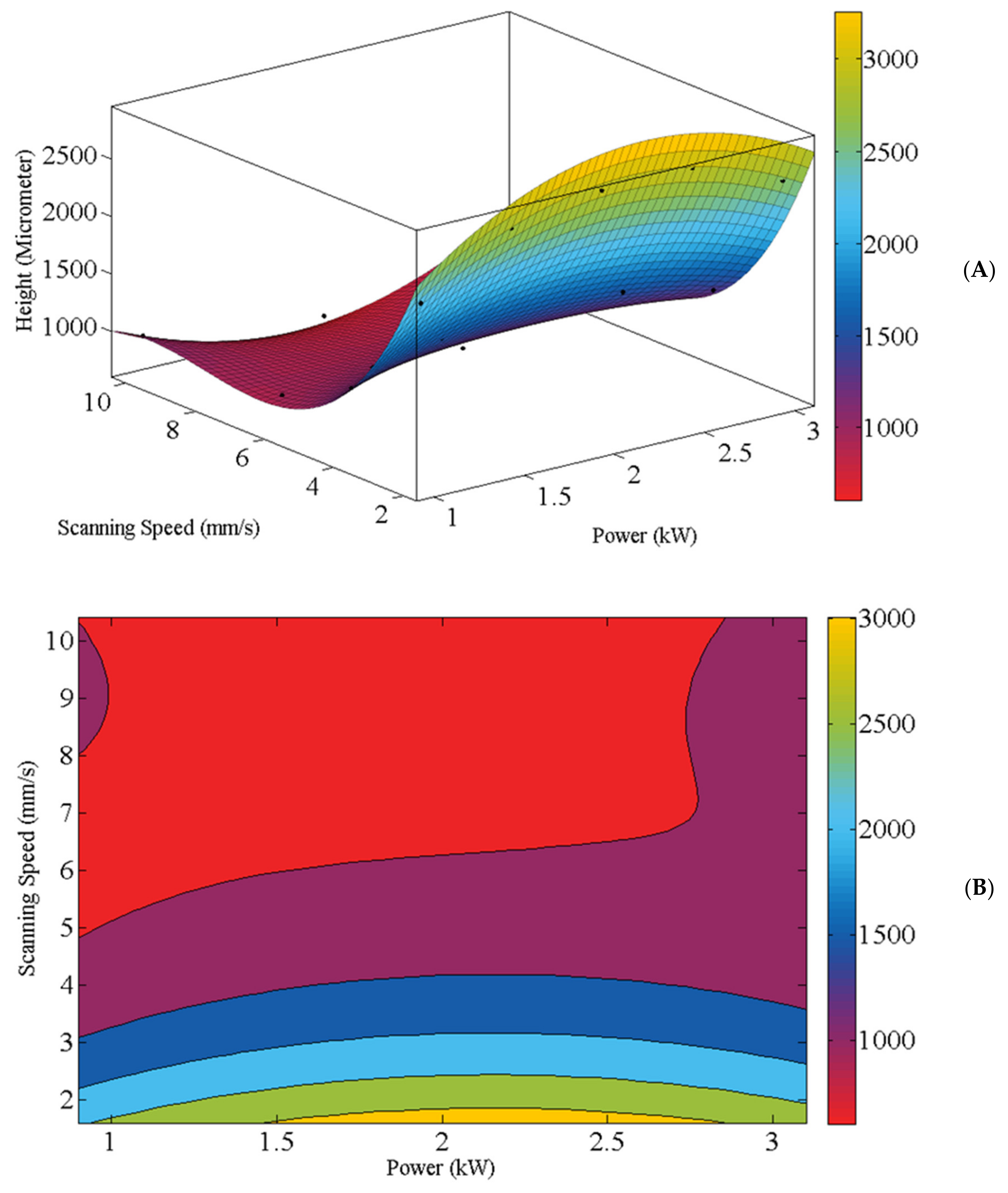 Metals 11 00672 g012