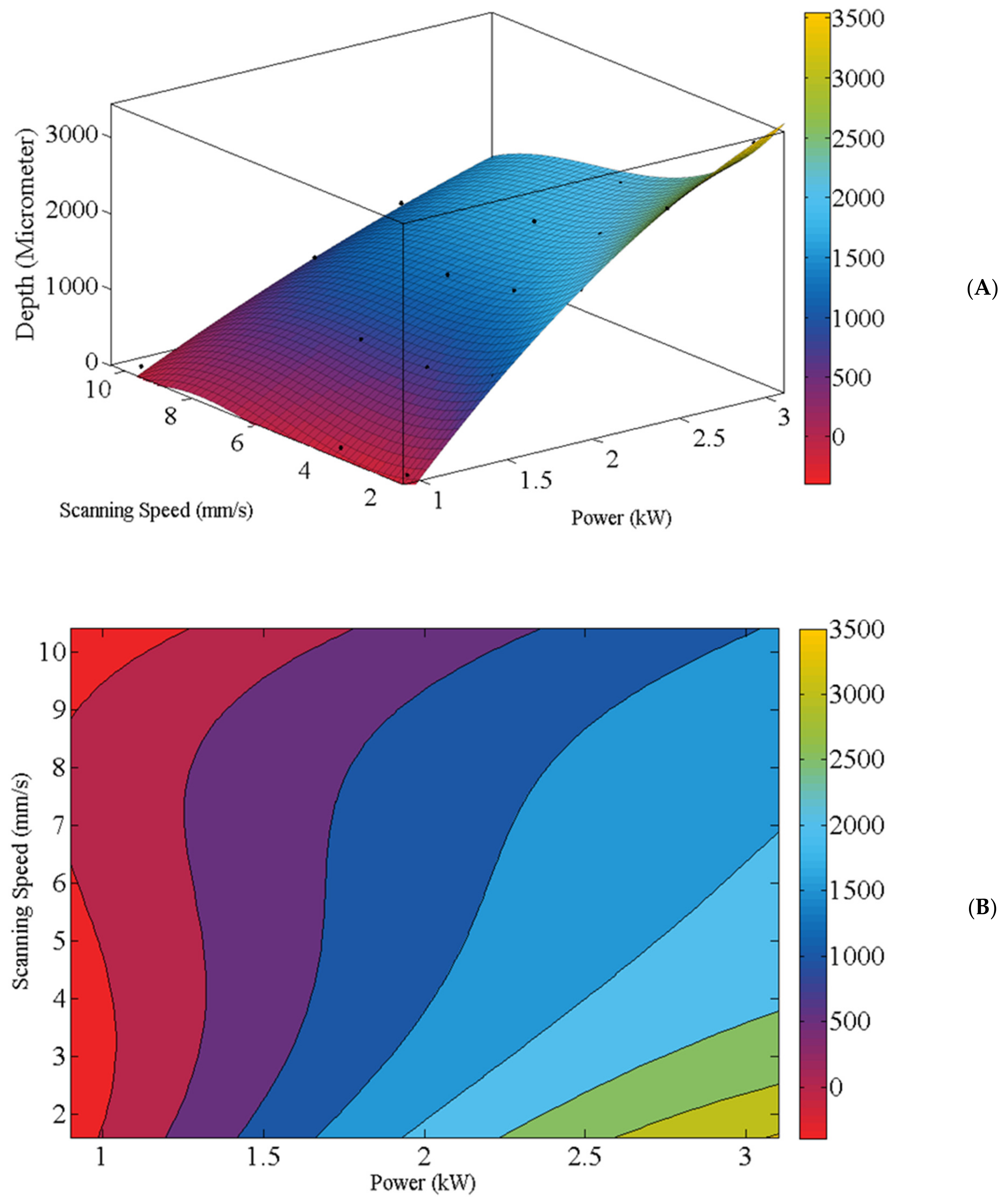 Metals 11 00672 g013