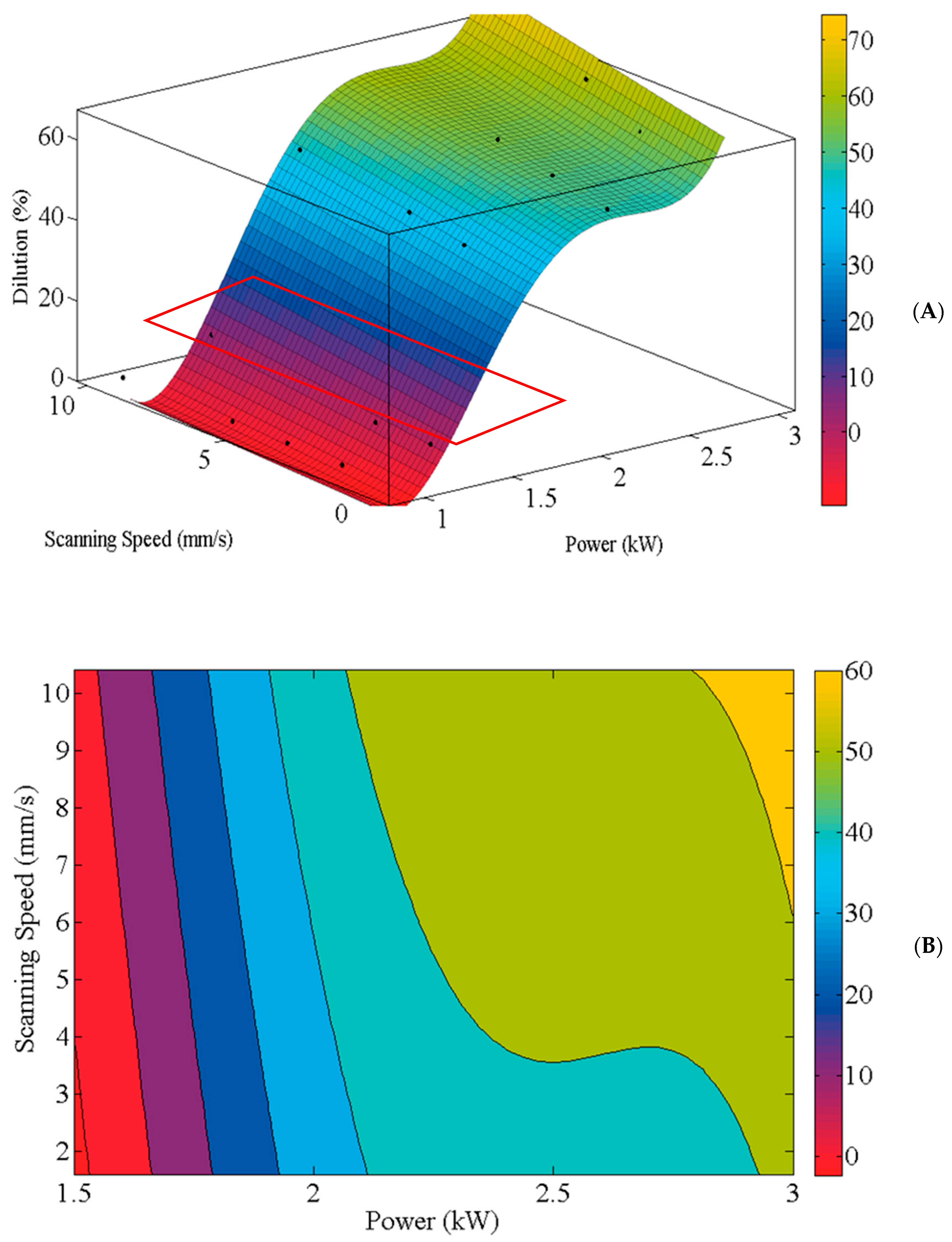 Metals 11 00672 g014