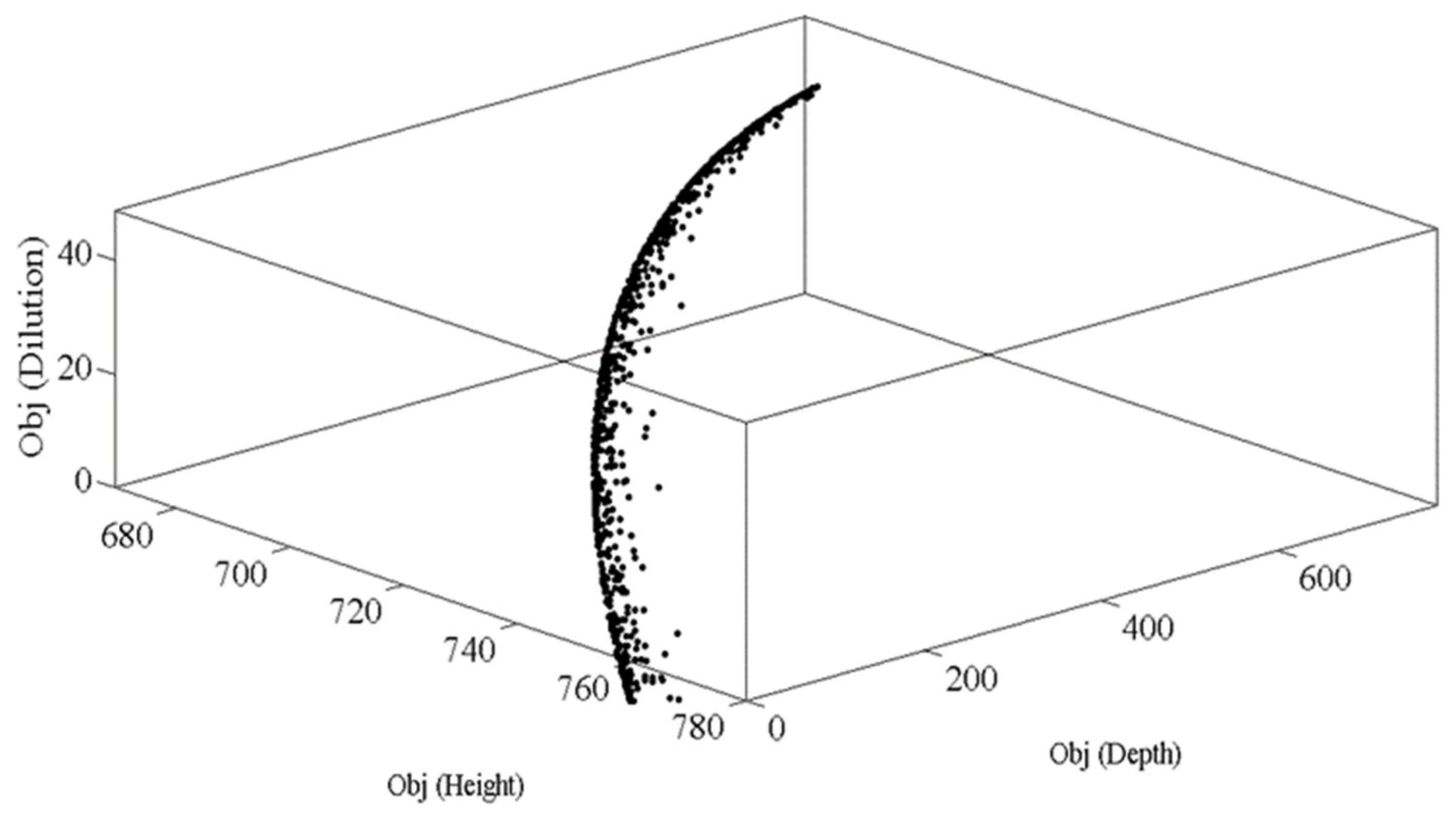 Metals 11 00672 g016